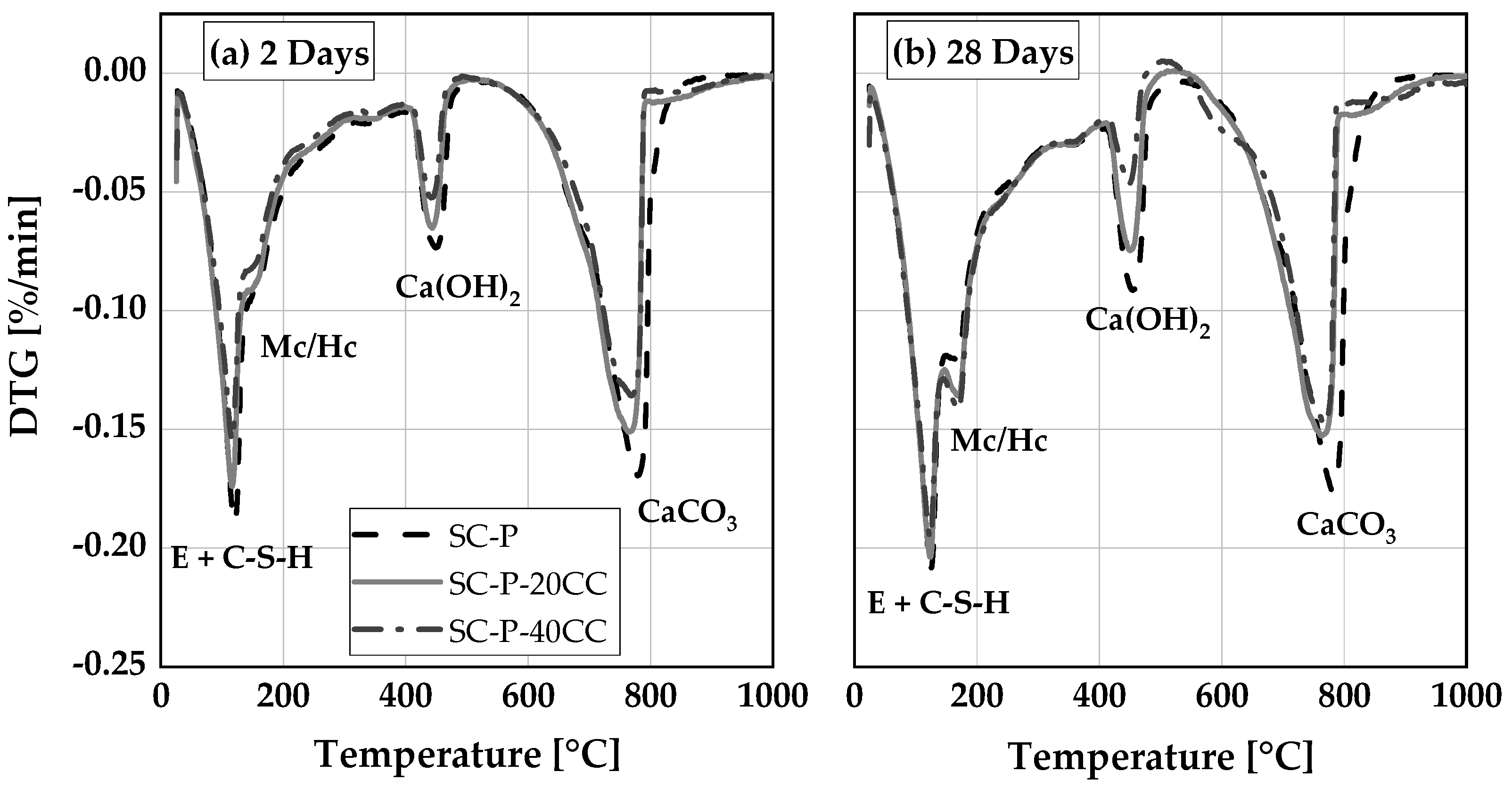 Minerals 12 00625 g011 550