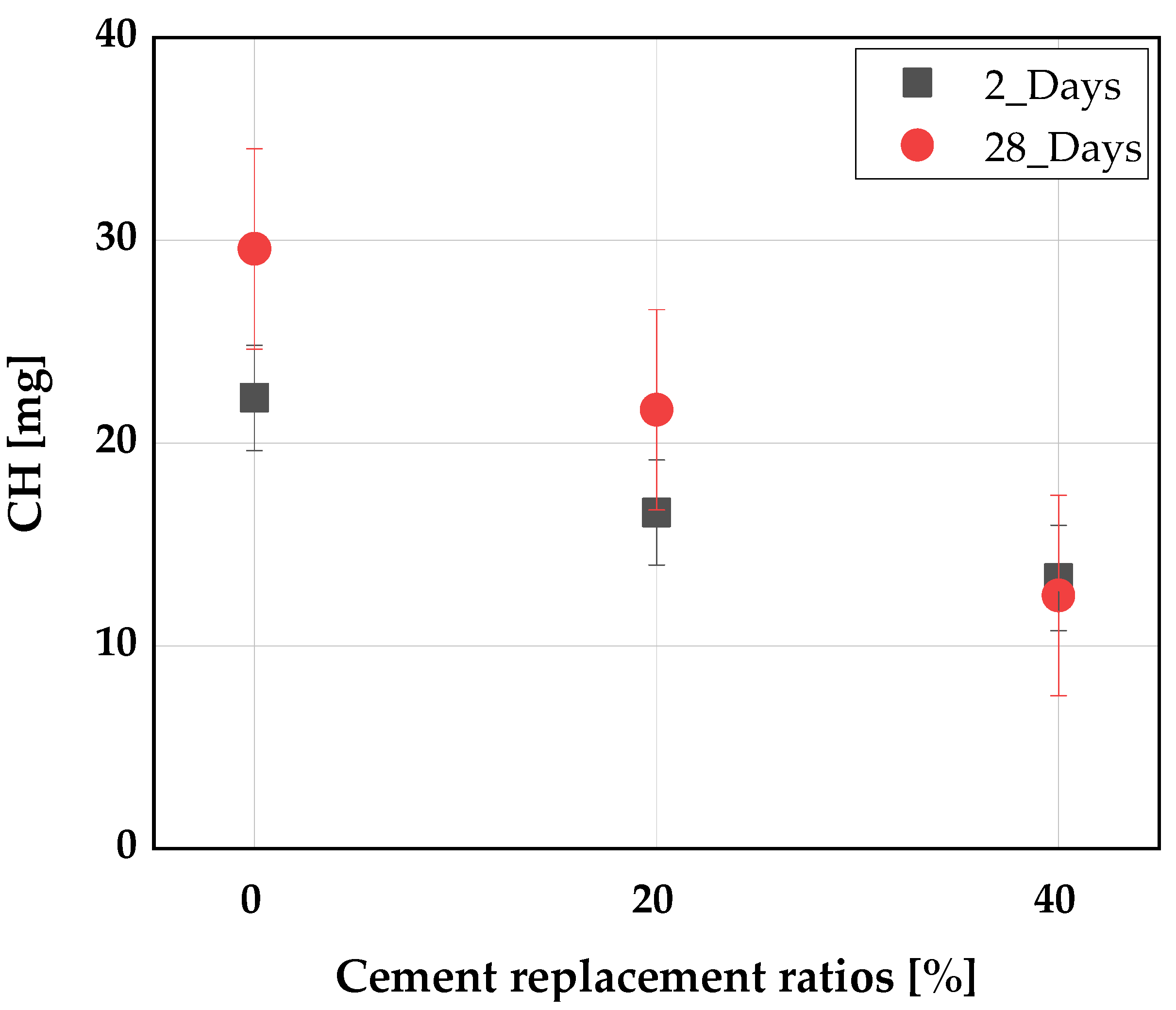 Minerals 12 00625 g012 550