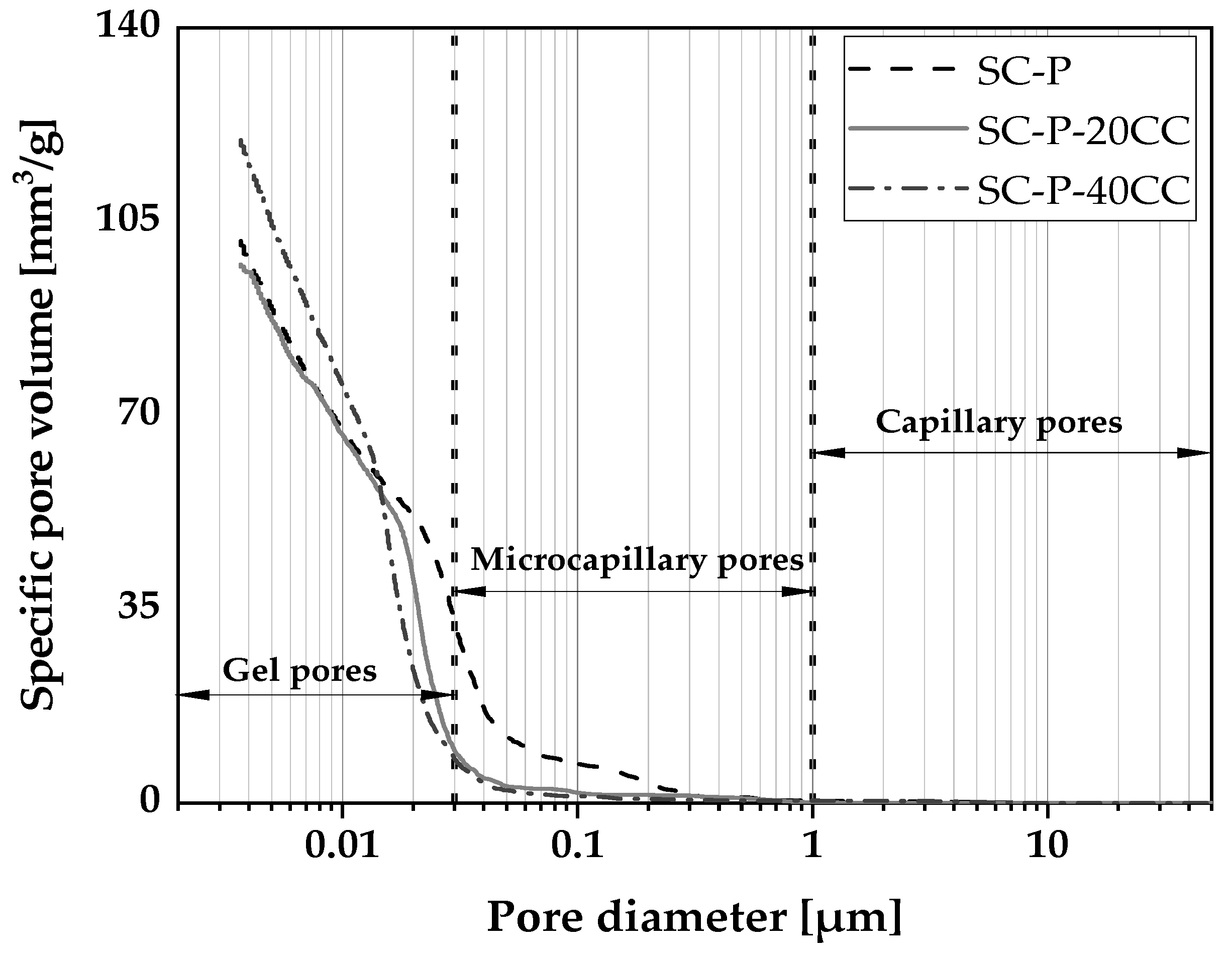 Minerals 12 00625 g013 550