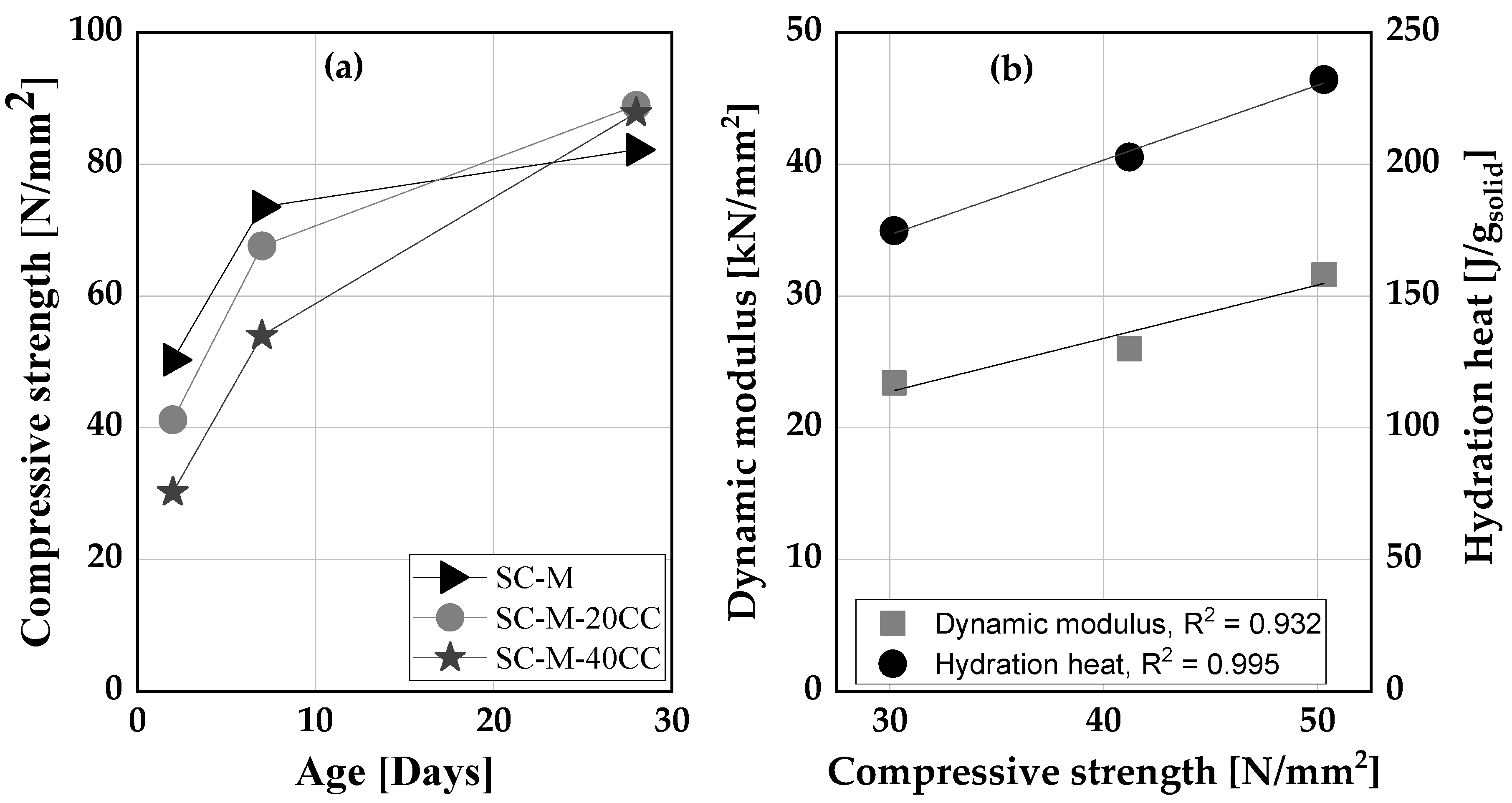 Minerals 12 00625 g014 550