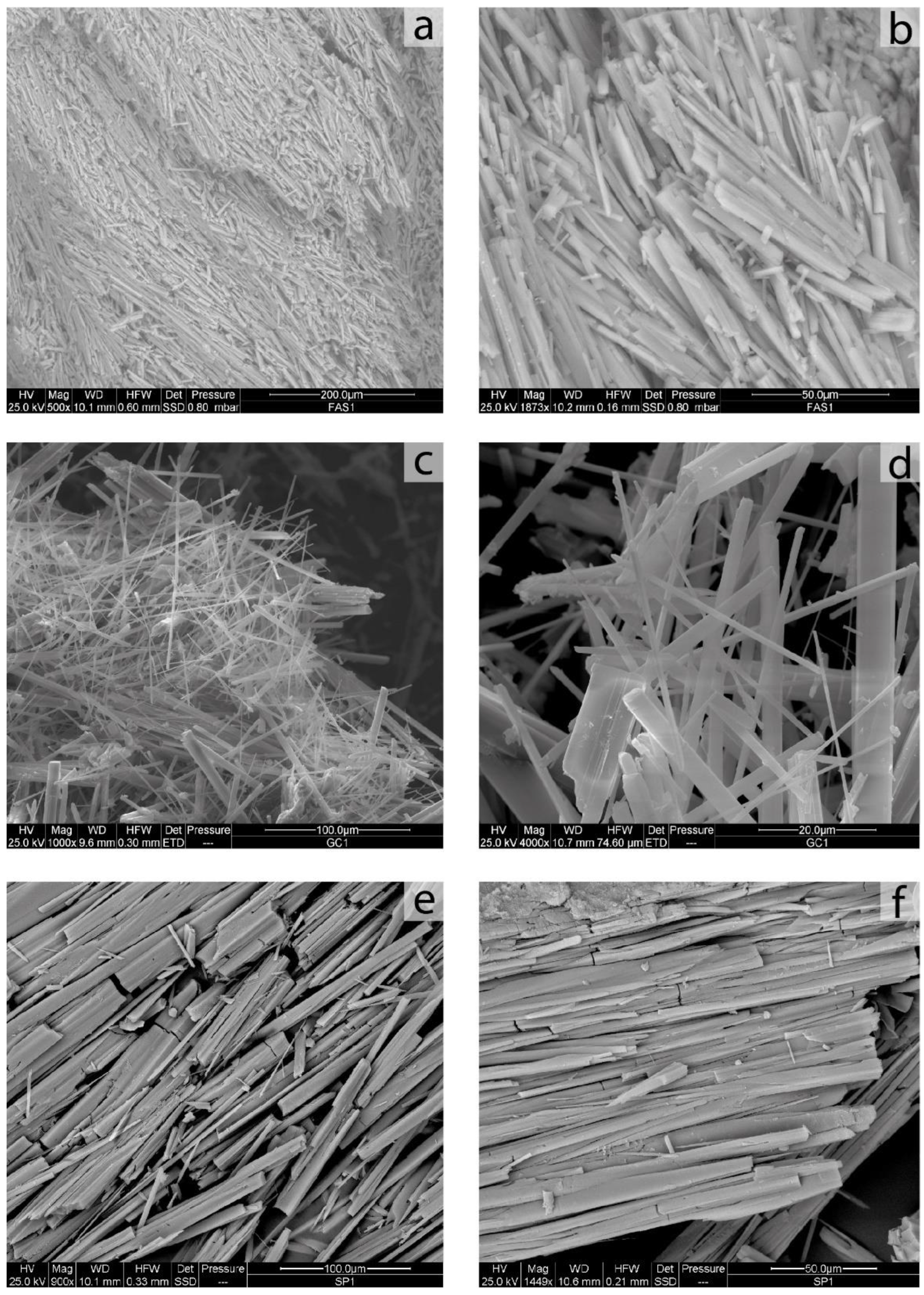 Minerals 12 00627 g001 550