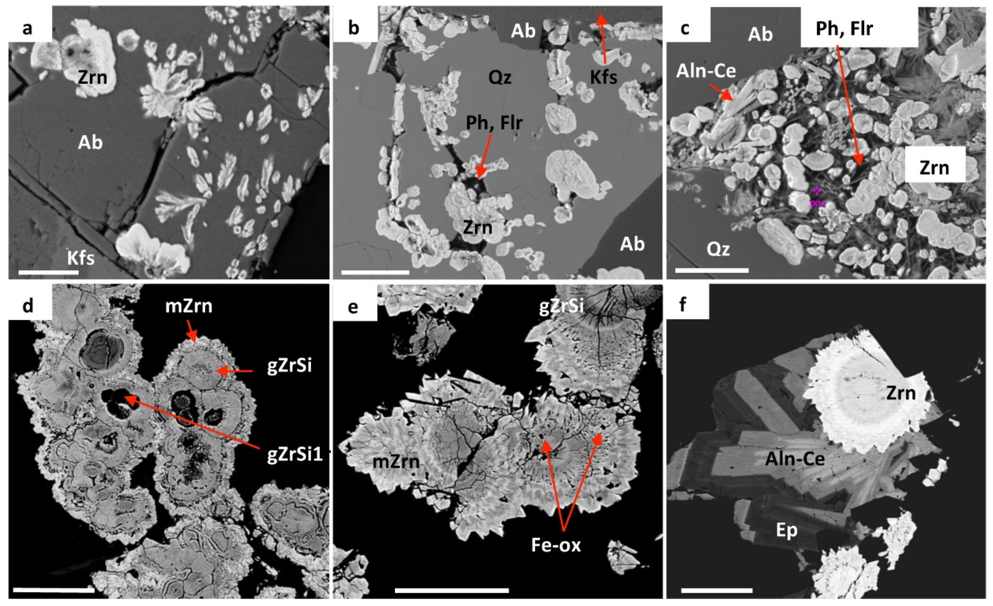 Minerals 12 00628 g002