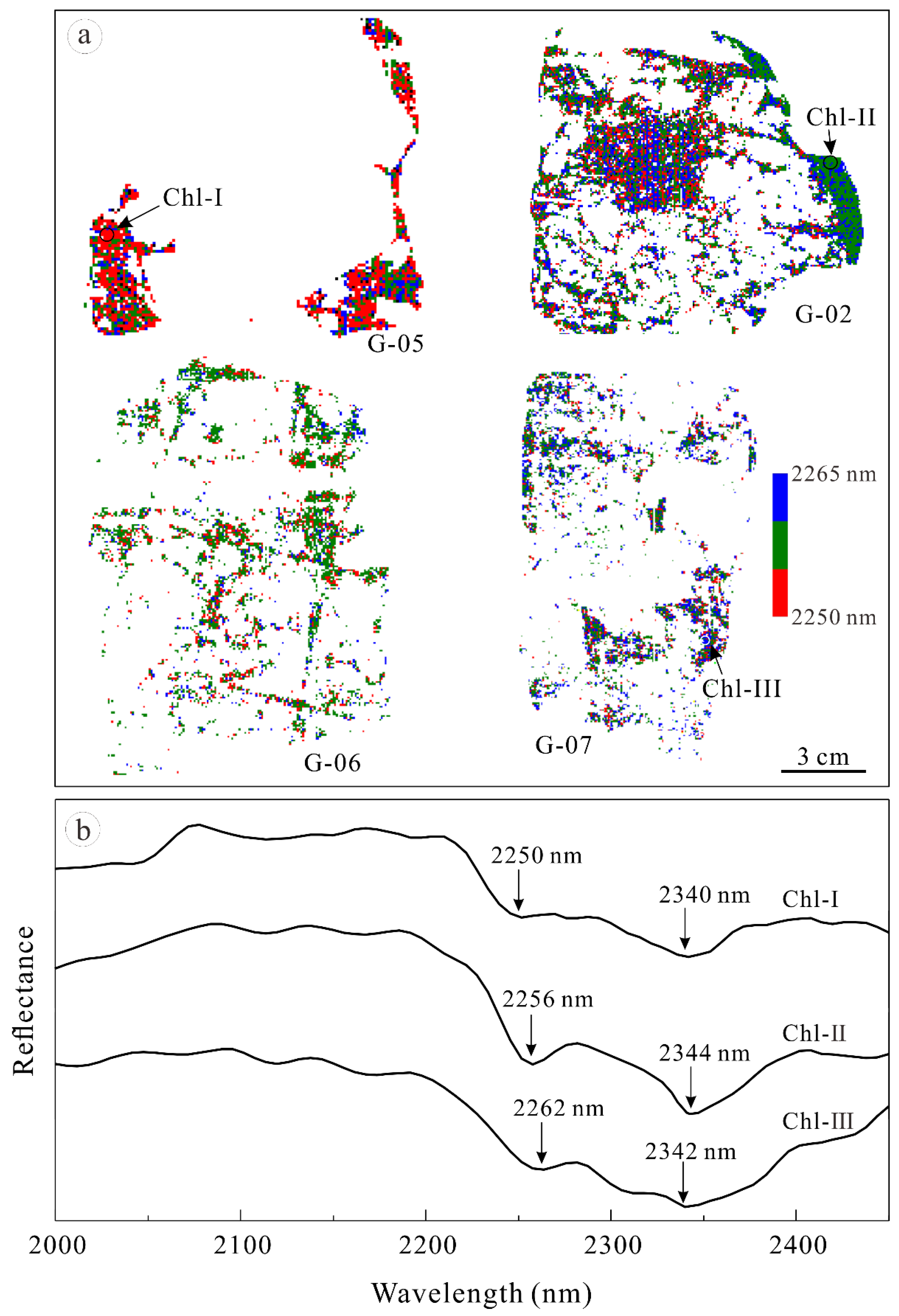 Minerals 12 00629 g002
