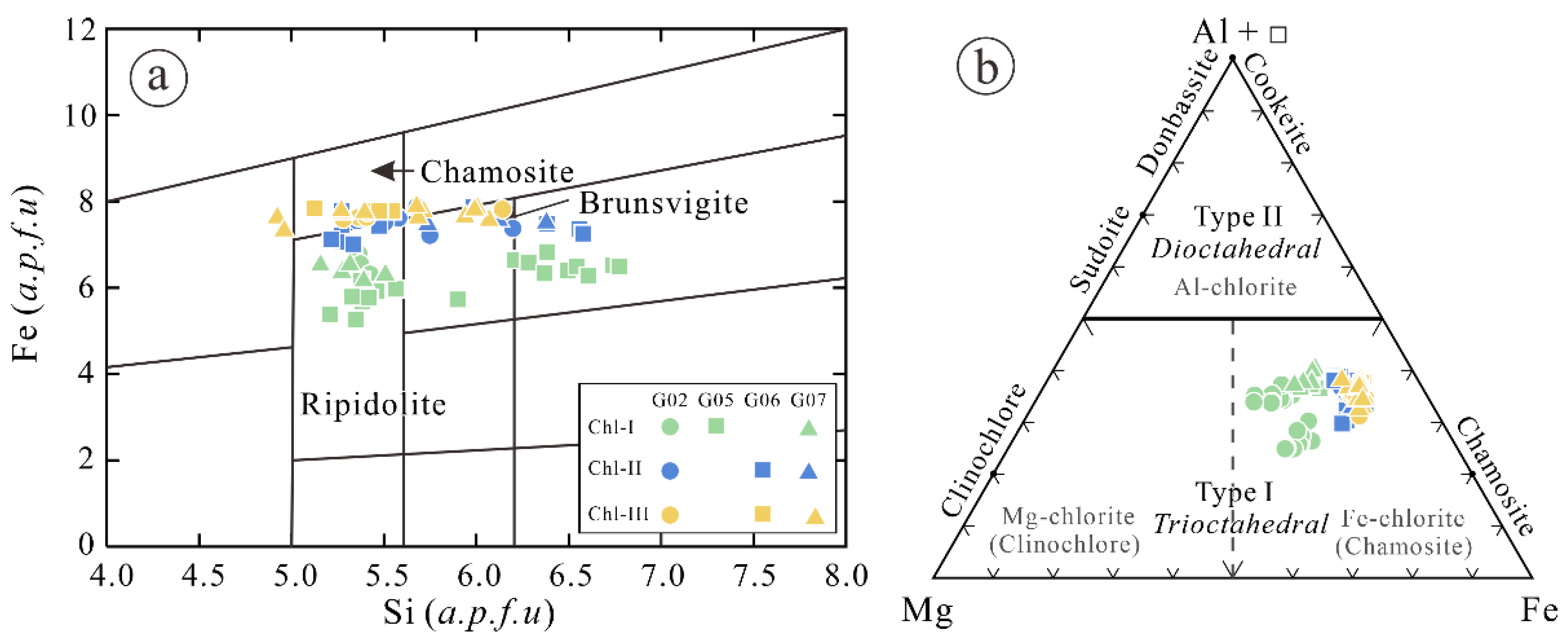 Minerals 12 00629 g004