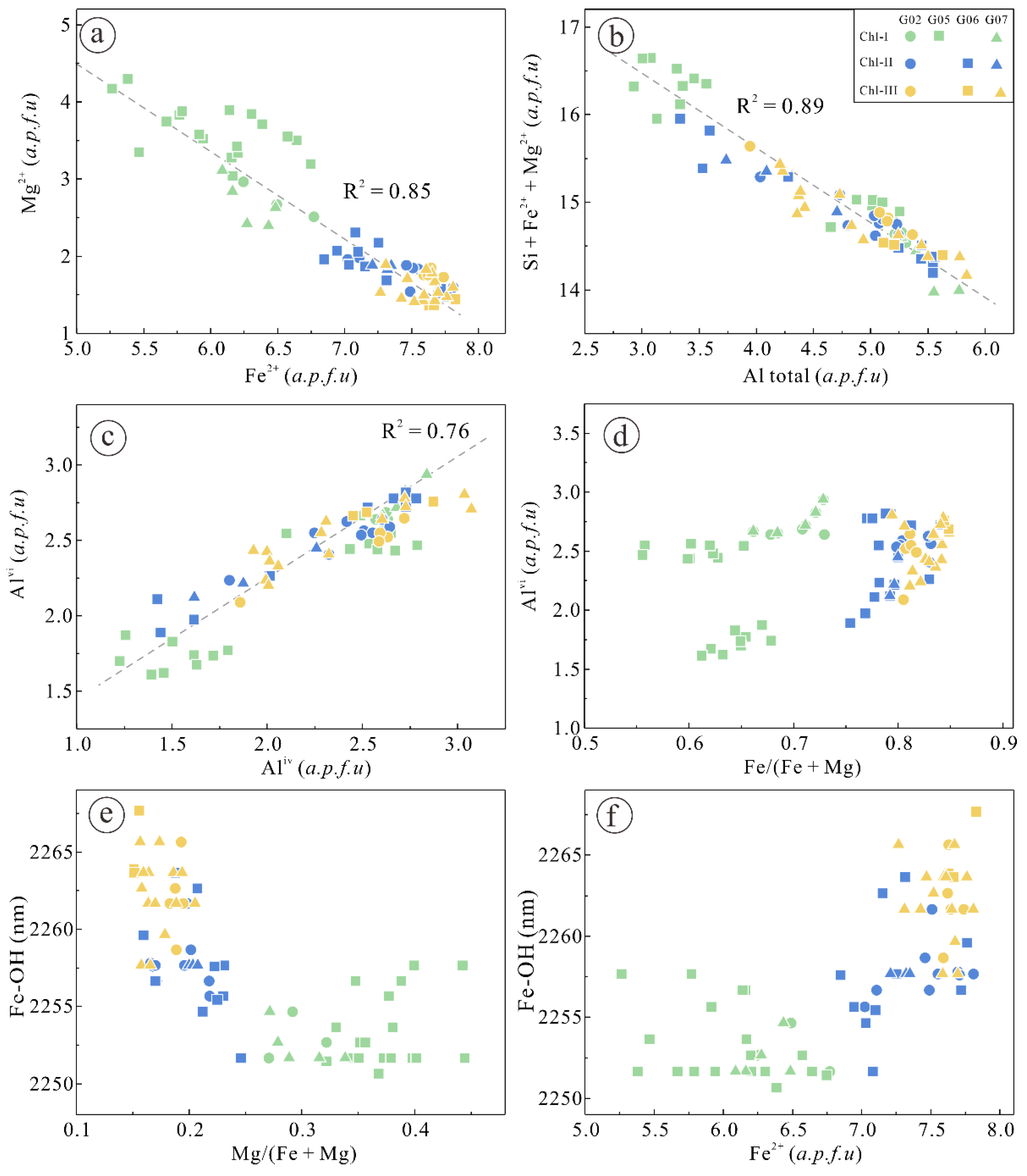 Minerals 12 00629 g005