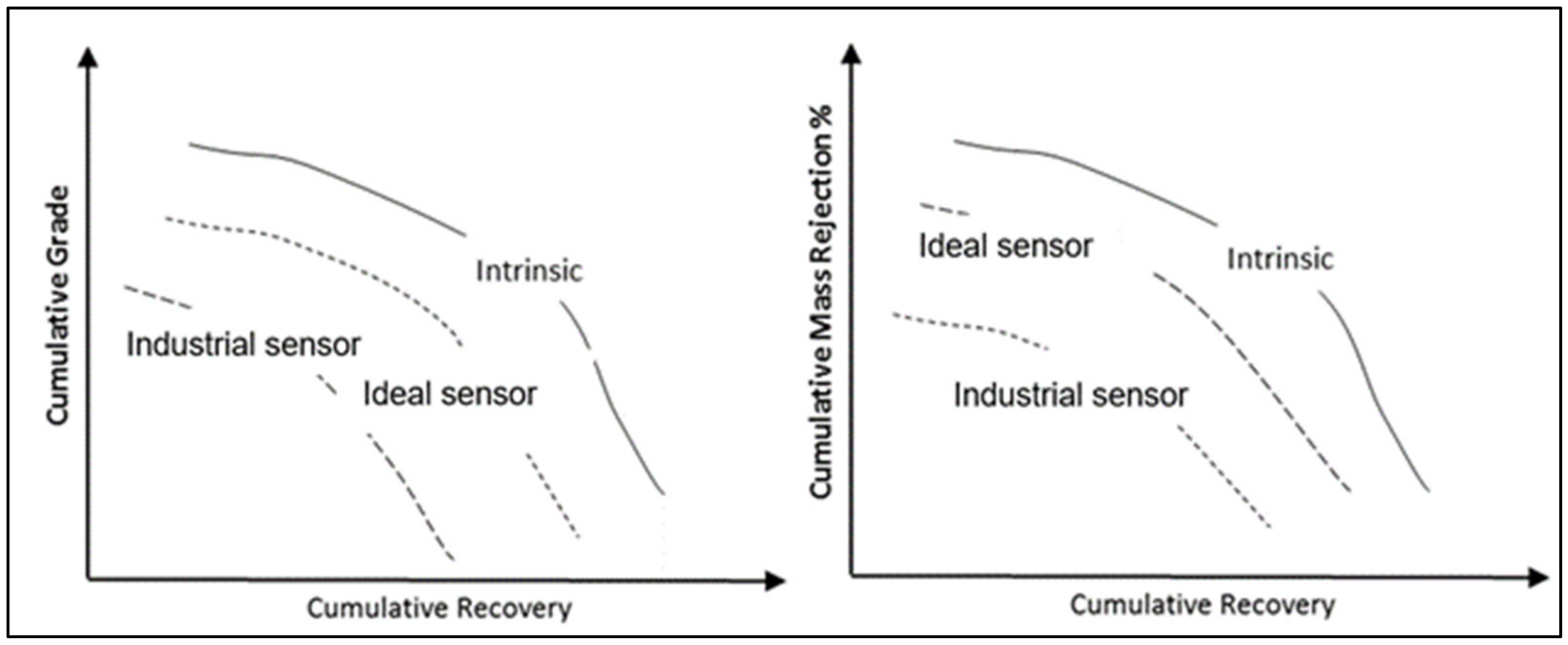 Minerals 12 00630 g003 550