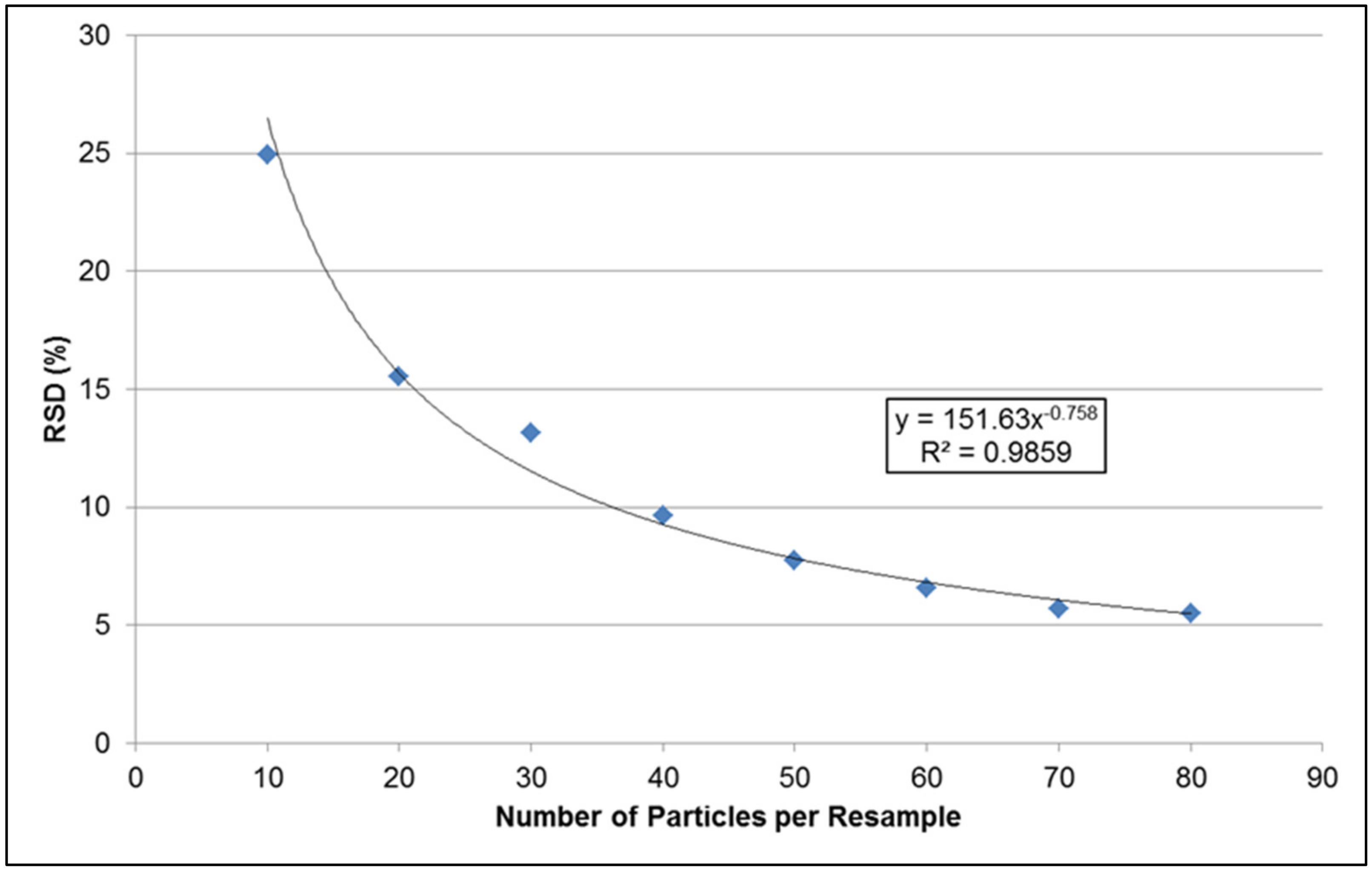 Minerals 12 00630 g005 550
