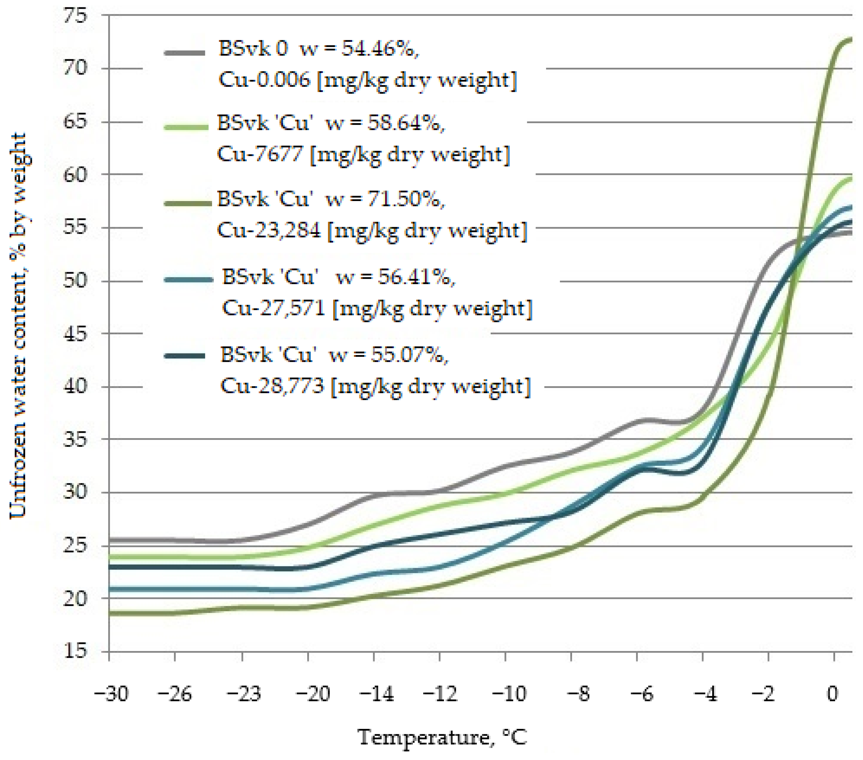 Minerals 12 00632 g004