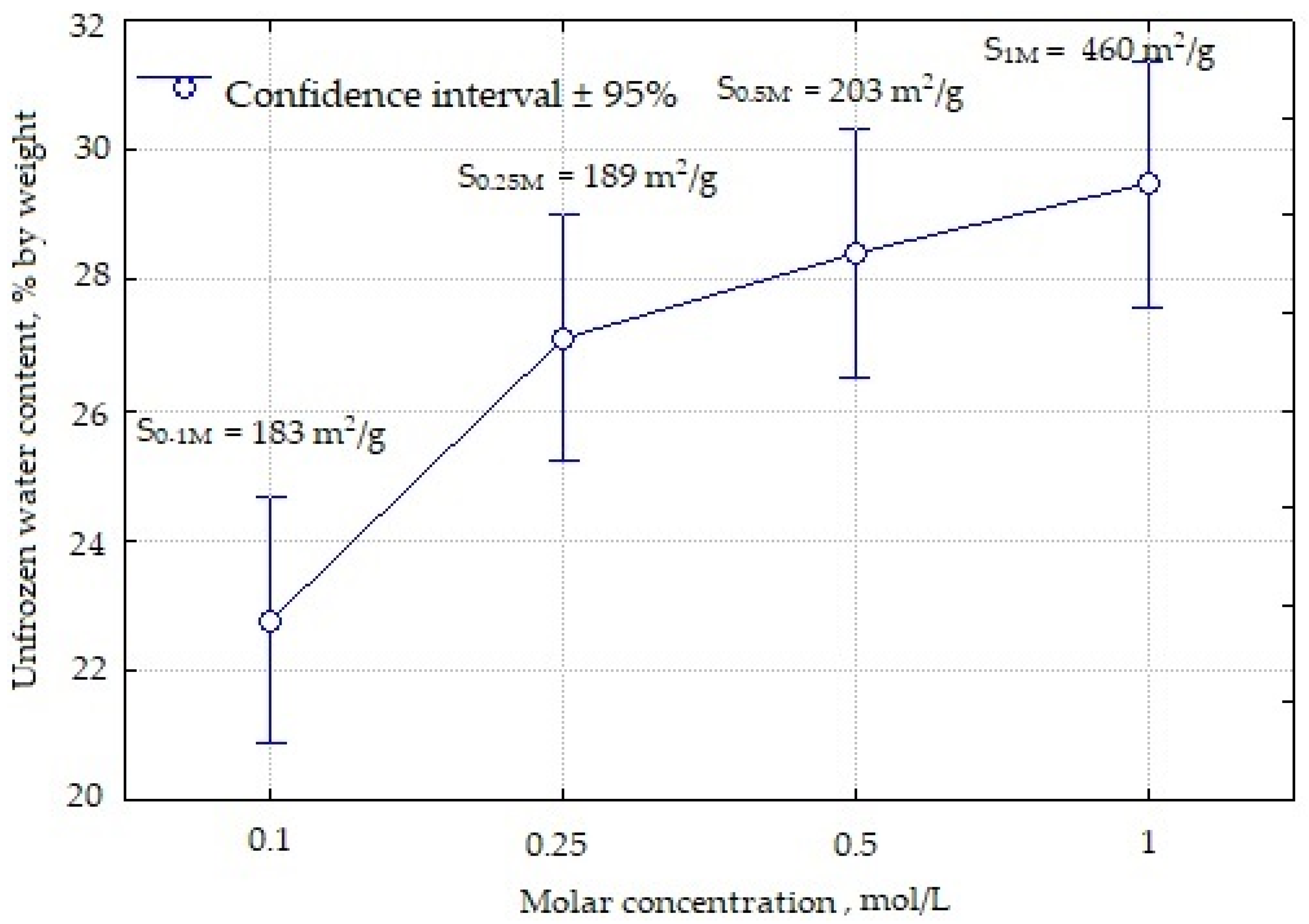 Minerals 12 00632 g005