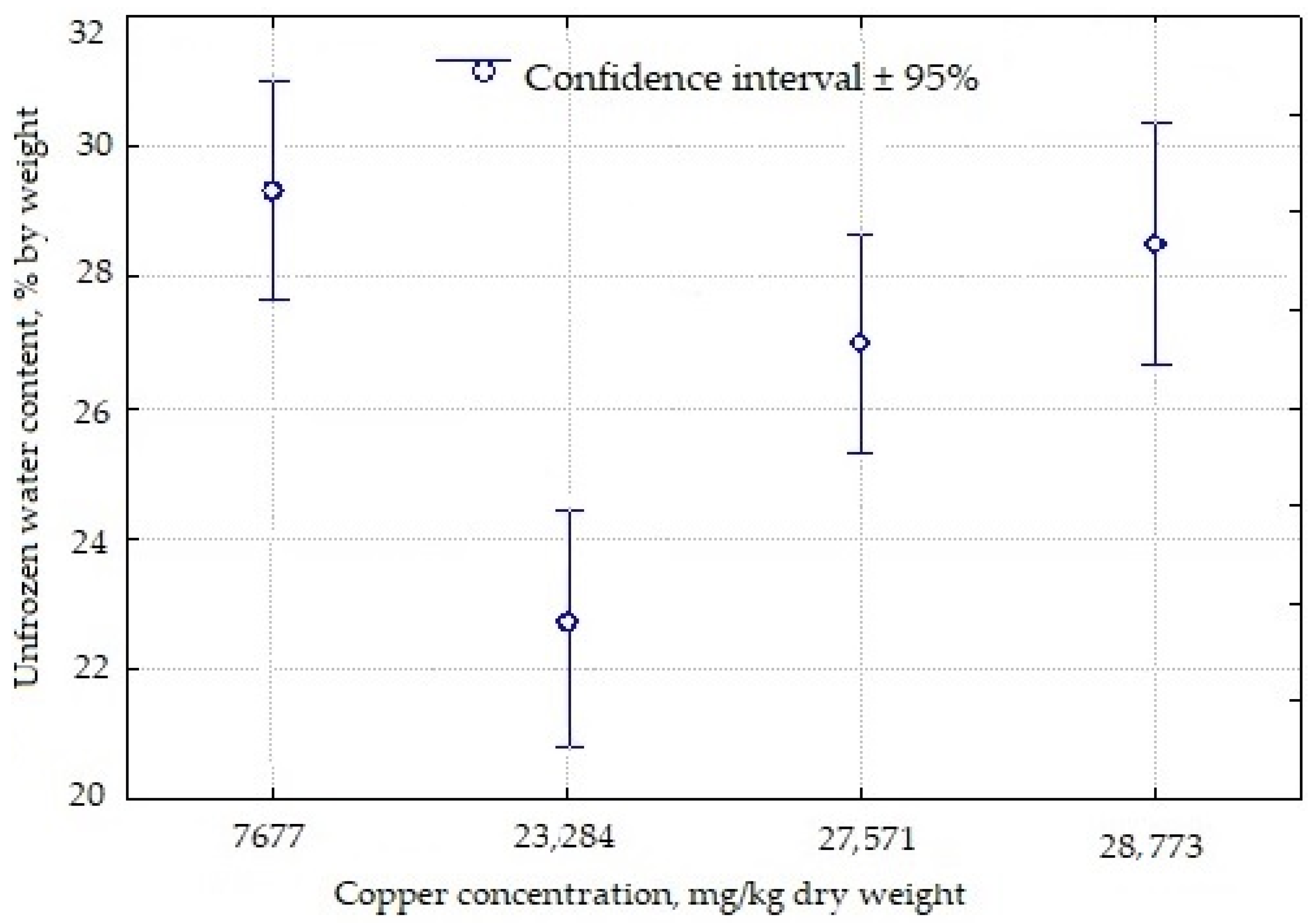 Minerals 12 00632 g006