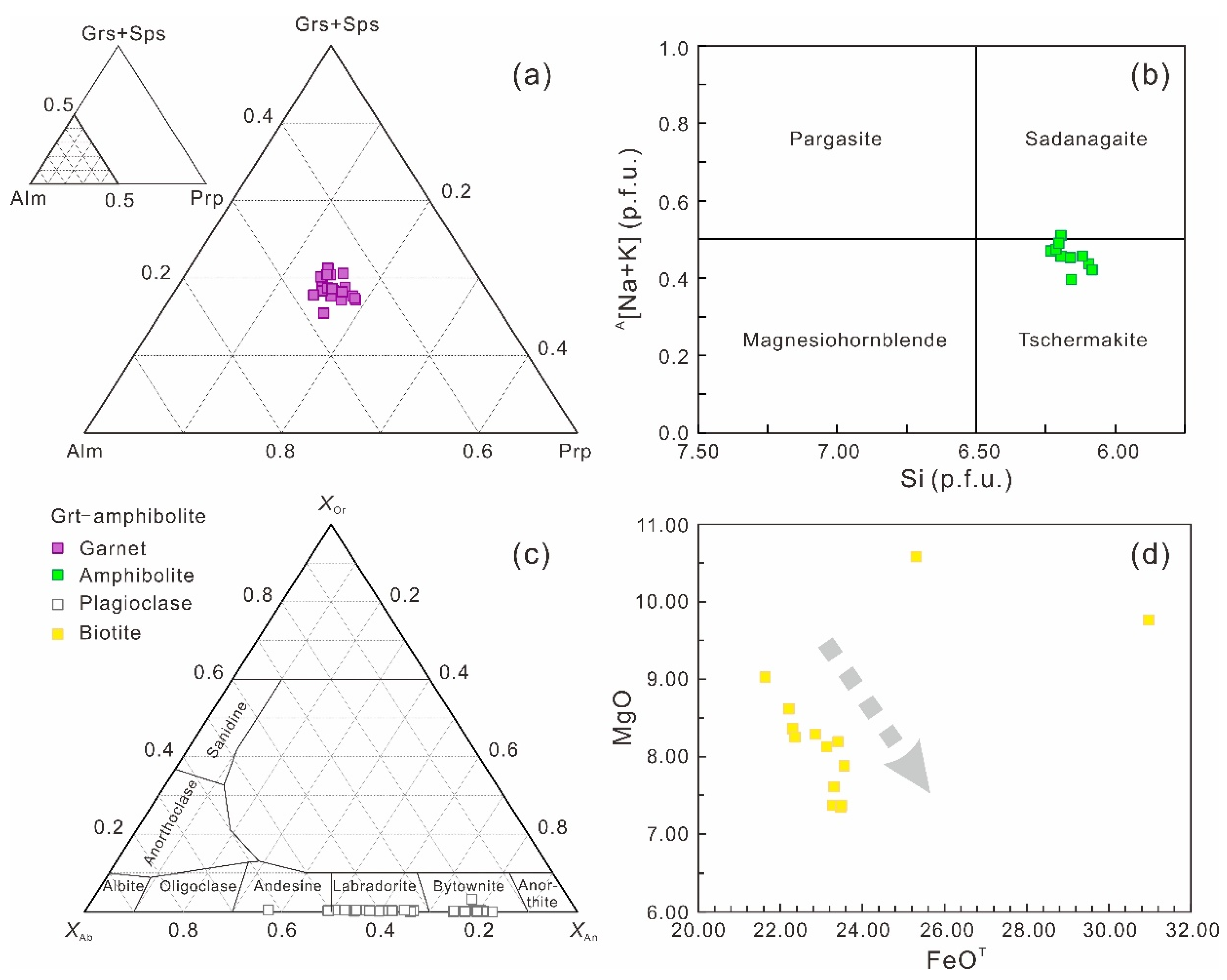 Minerals 12 00633 g003