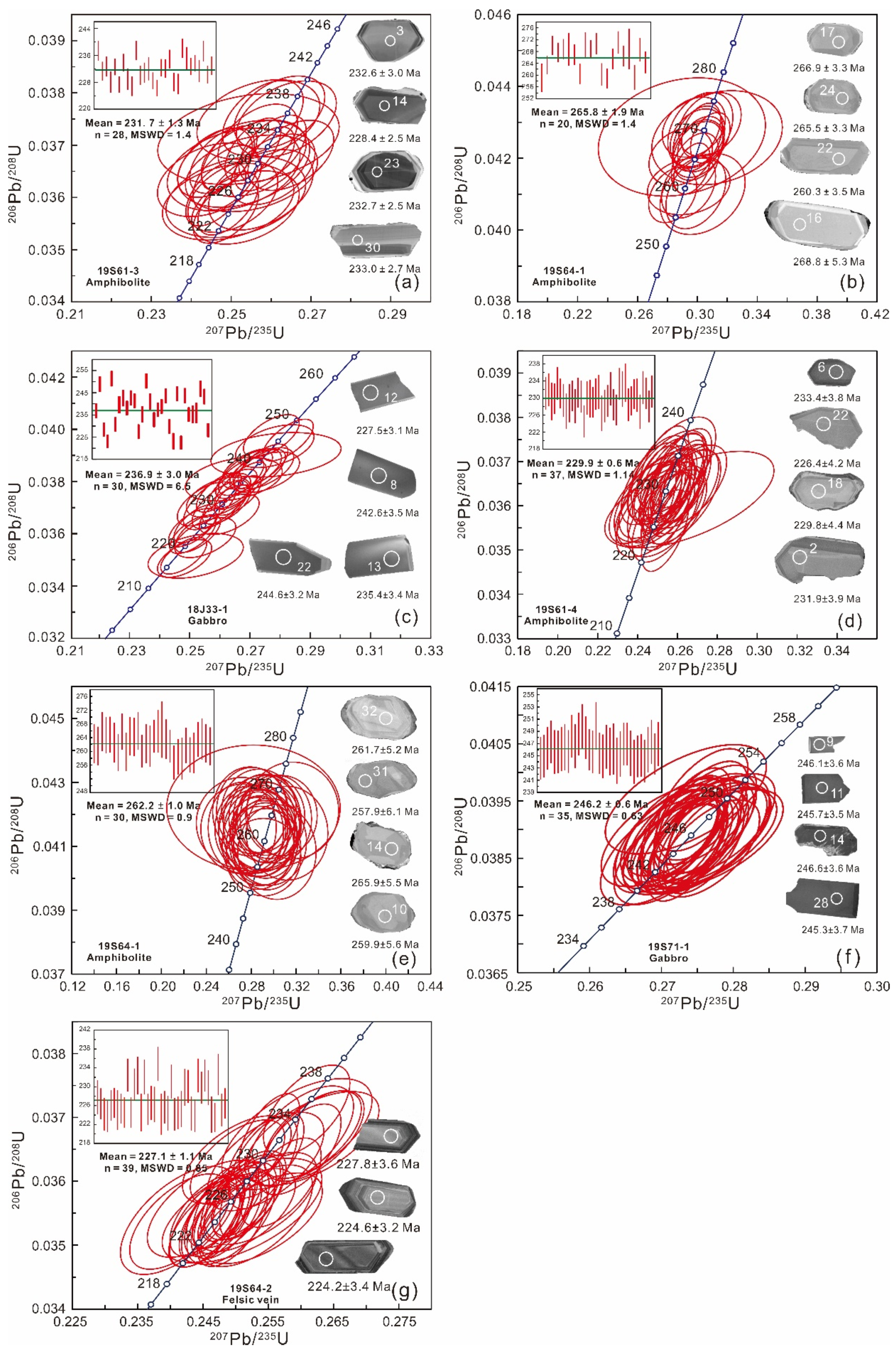 Minerals 12 00633 g004