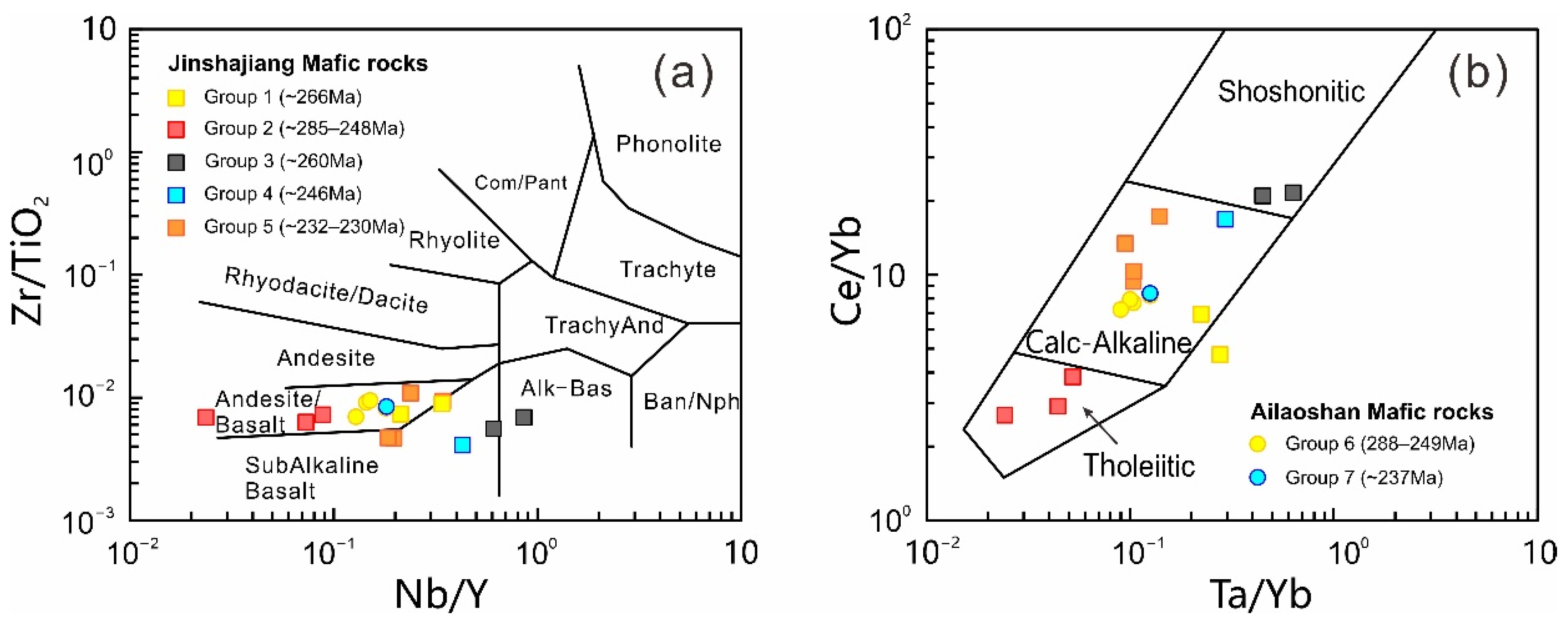 Minerals 12 00633 g005