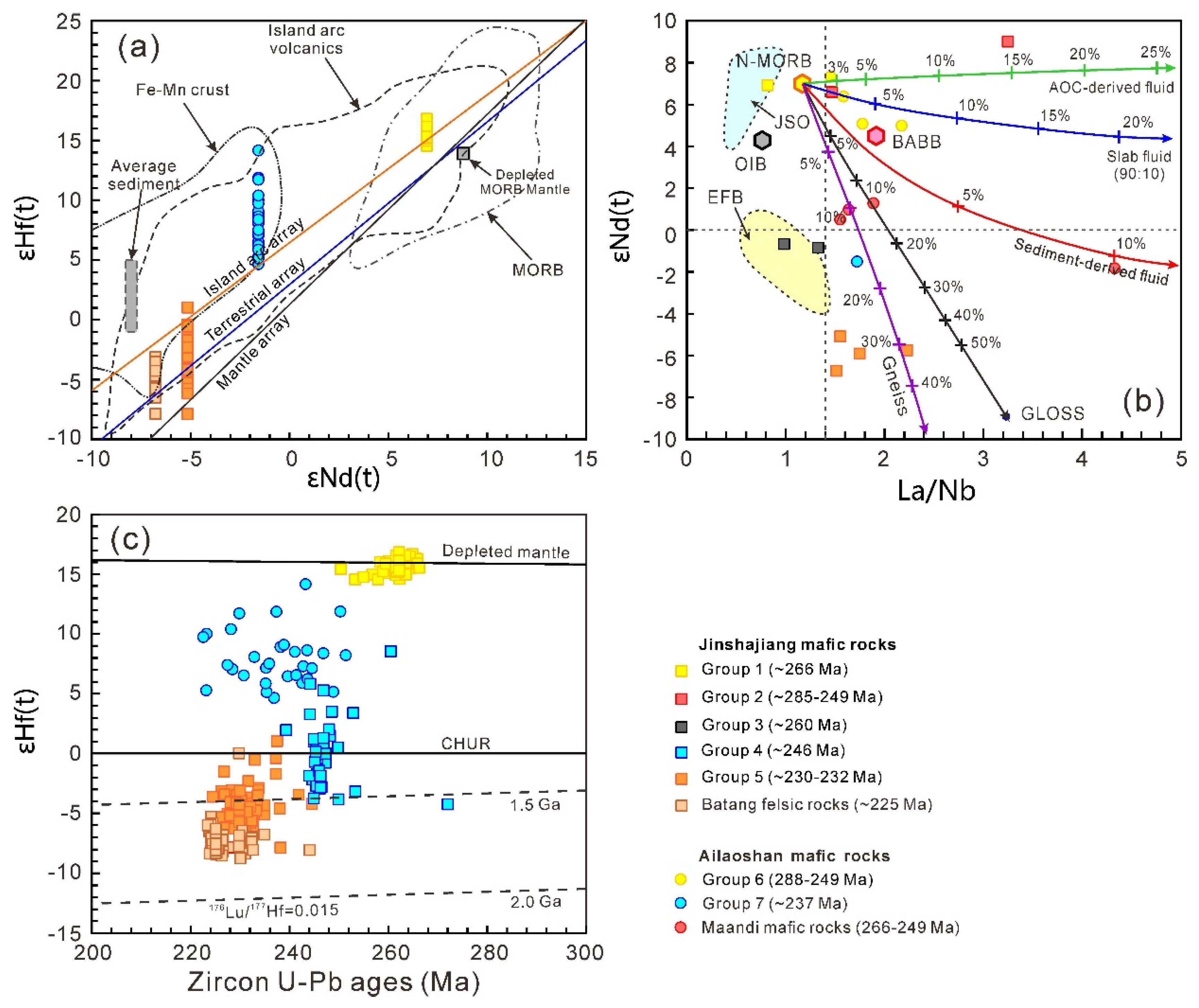 Minerals 12 00633 g008