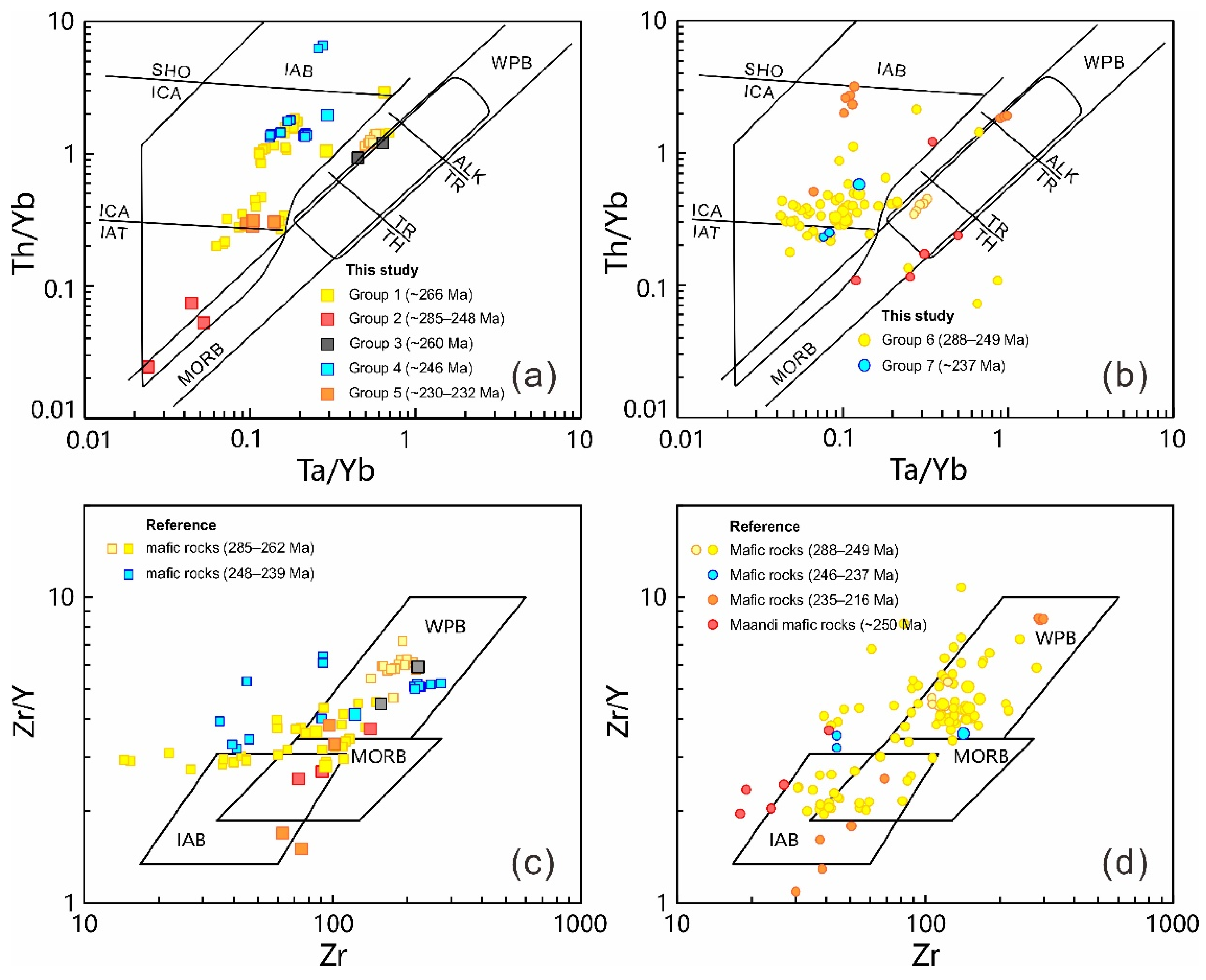 Minerals 12 00633 g011