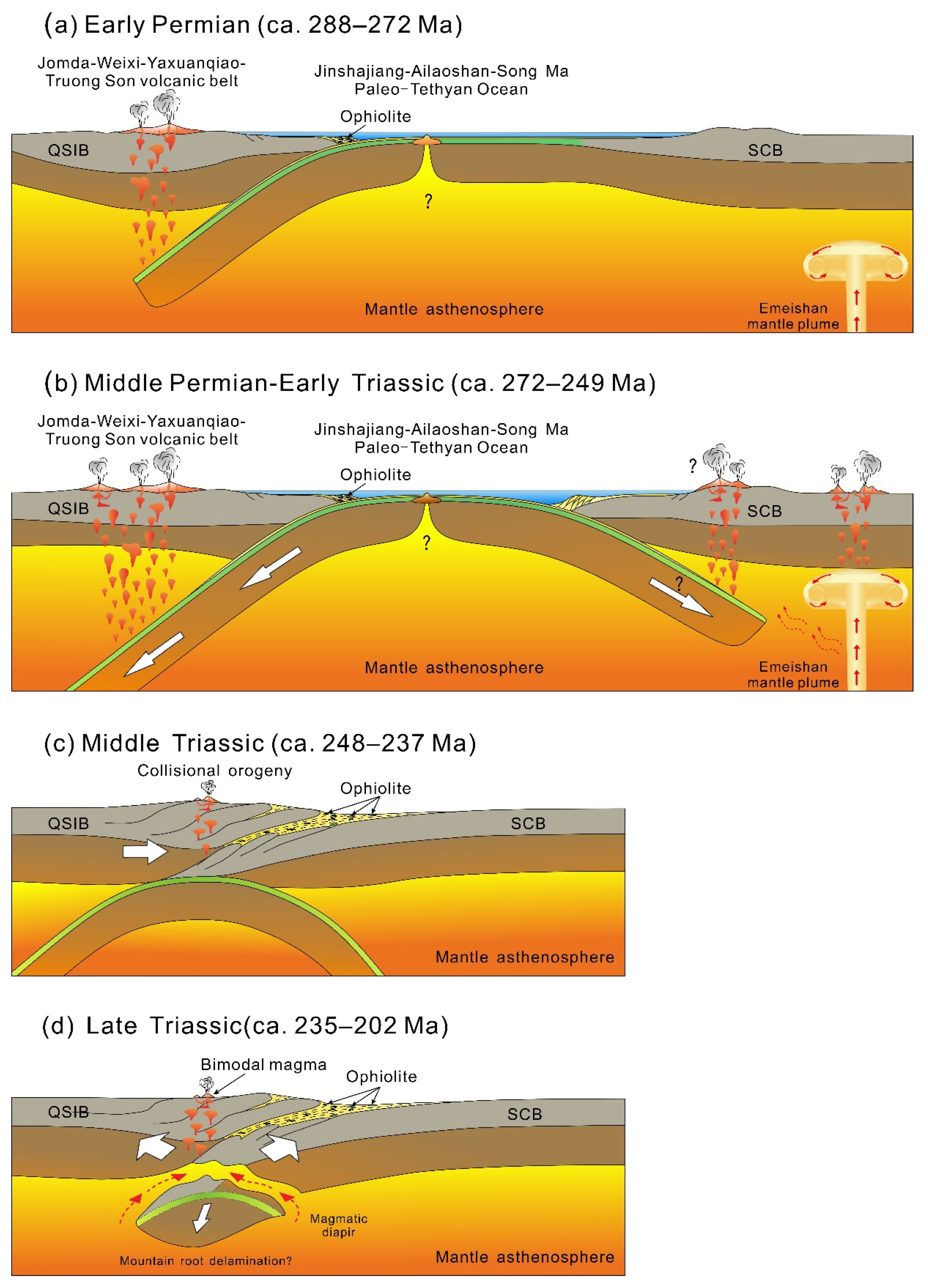 Minerals 12 00633 g012