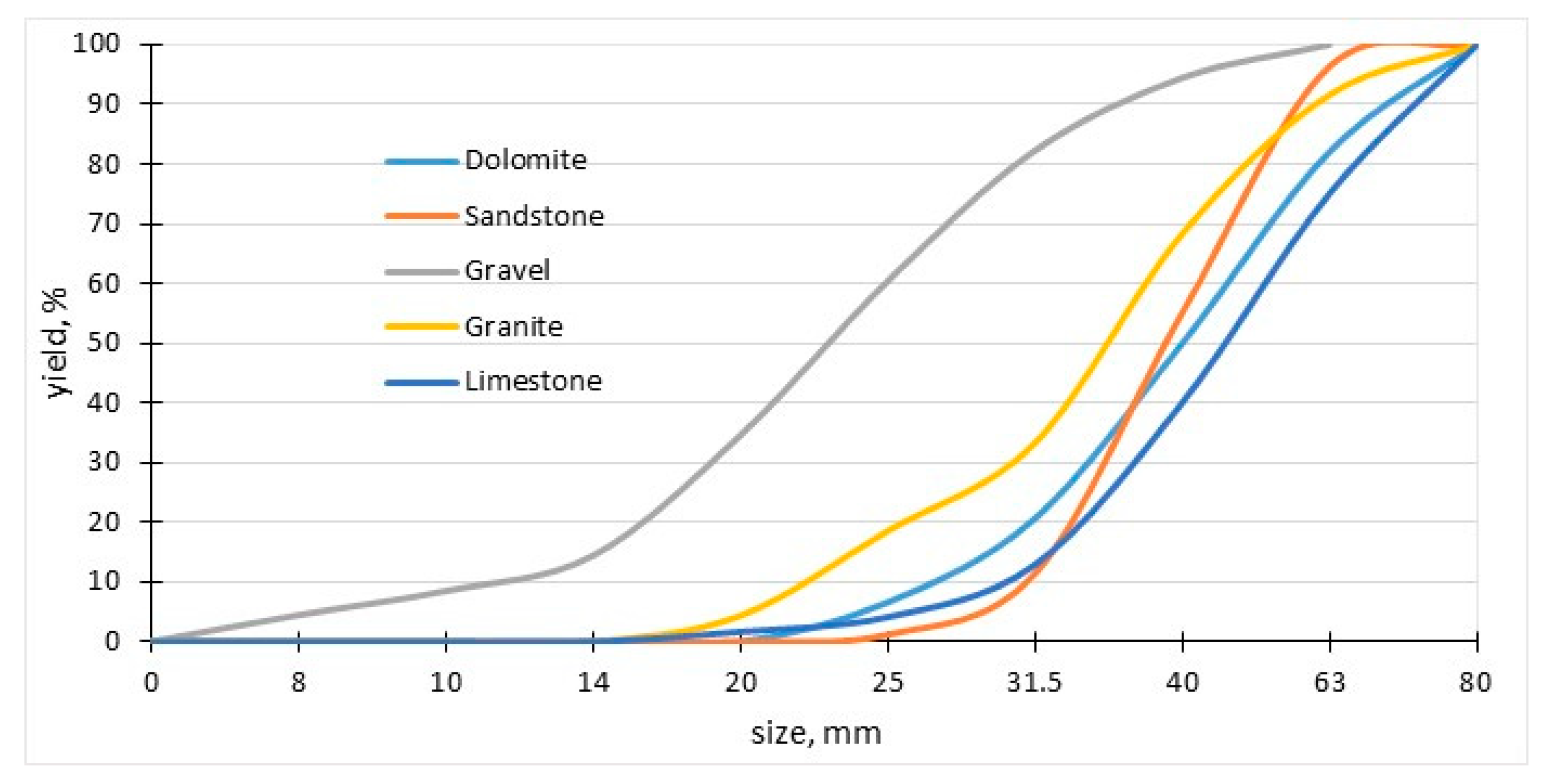 Minerals 12 00634 g004