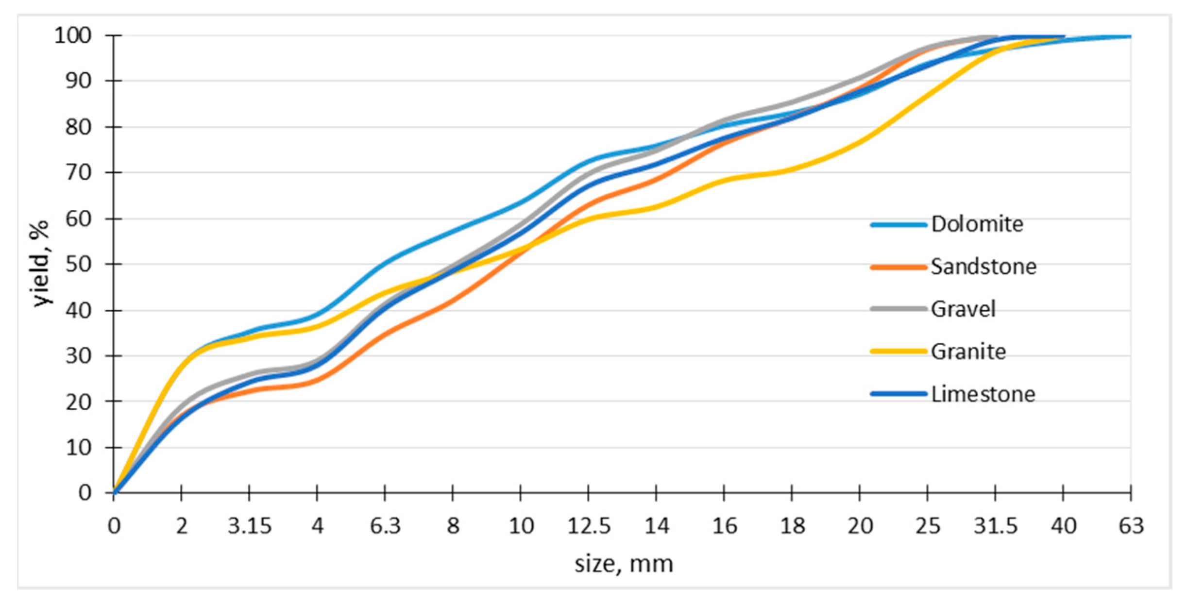Minerals 12 00634 g005