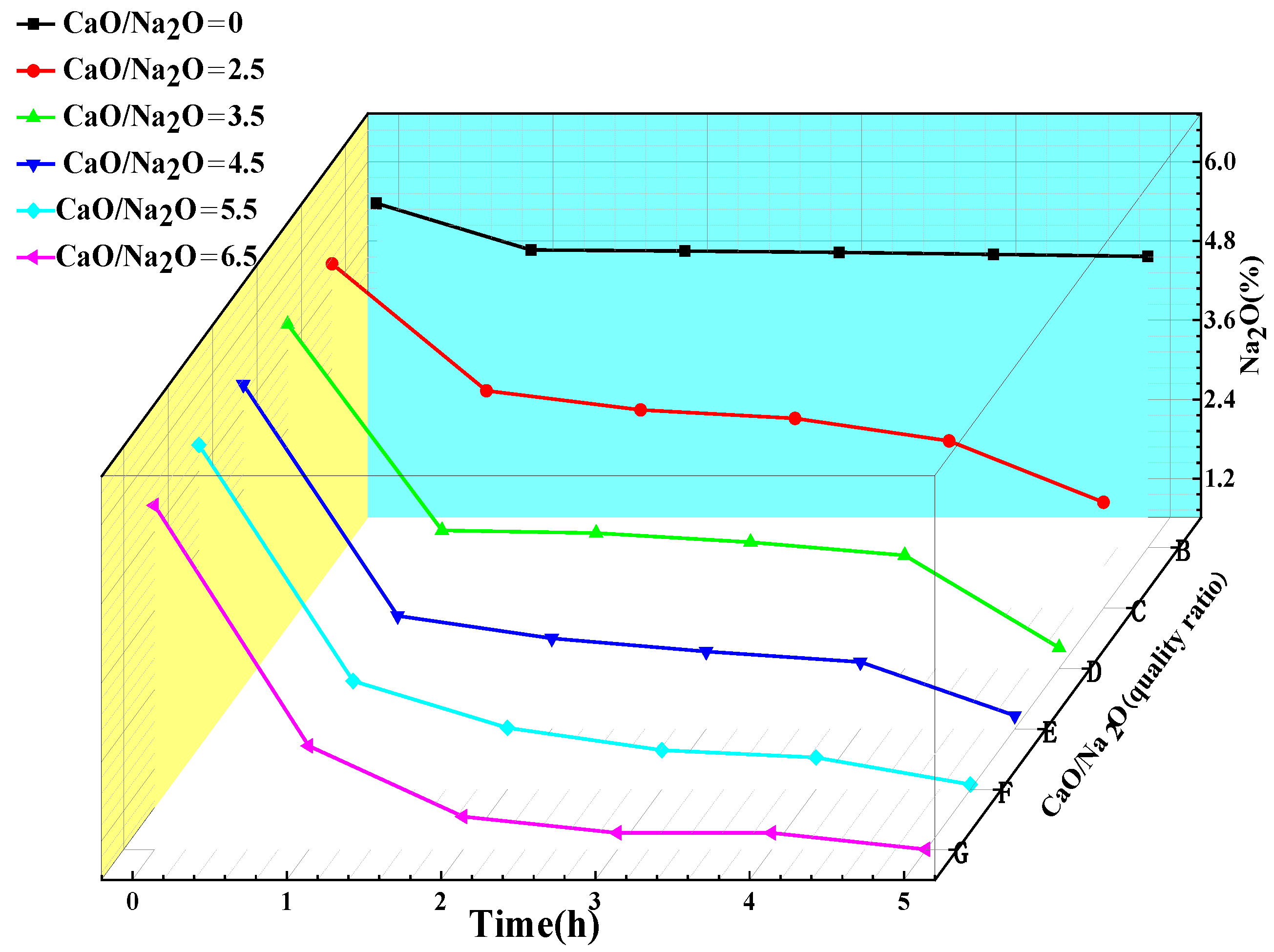 Minerals 12 00636 g011 550