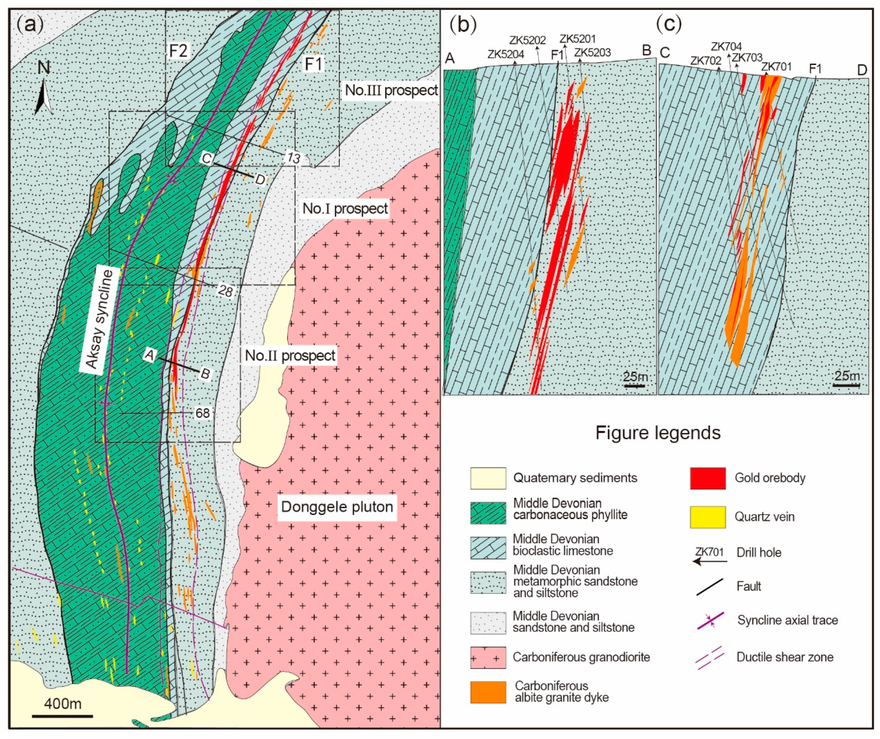 Minerals 12 00637 g002 550