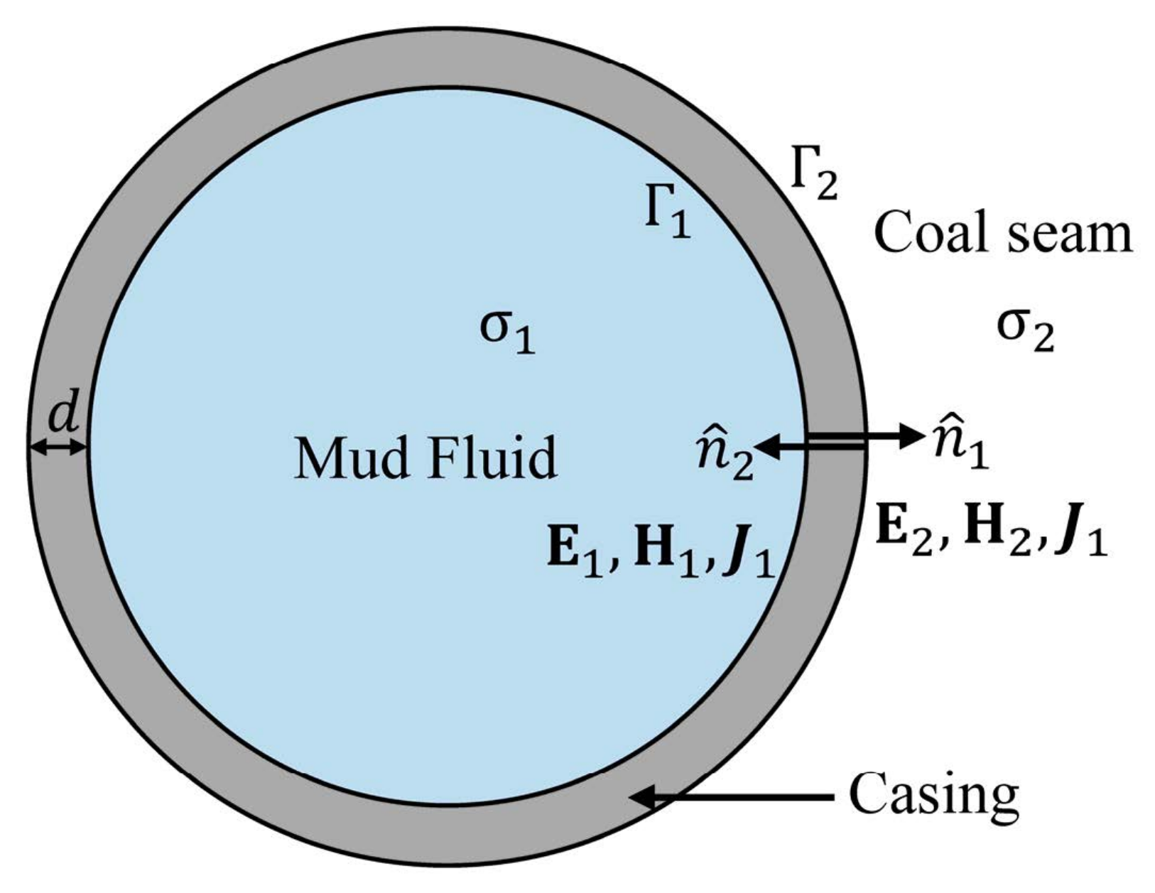 Minerals 12 00638 g001