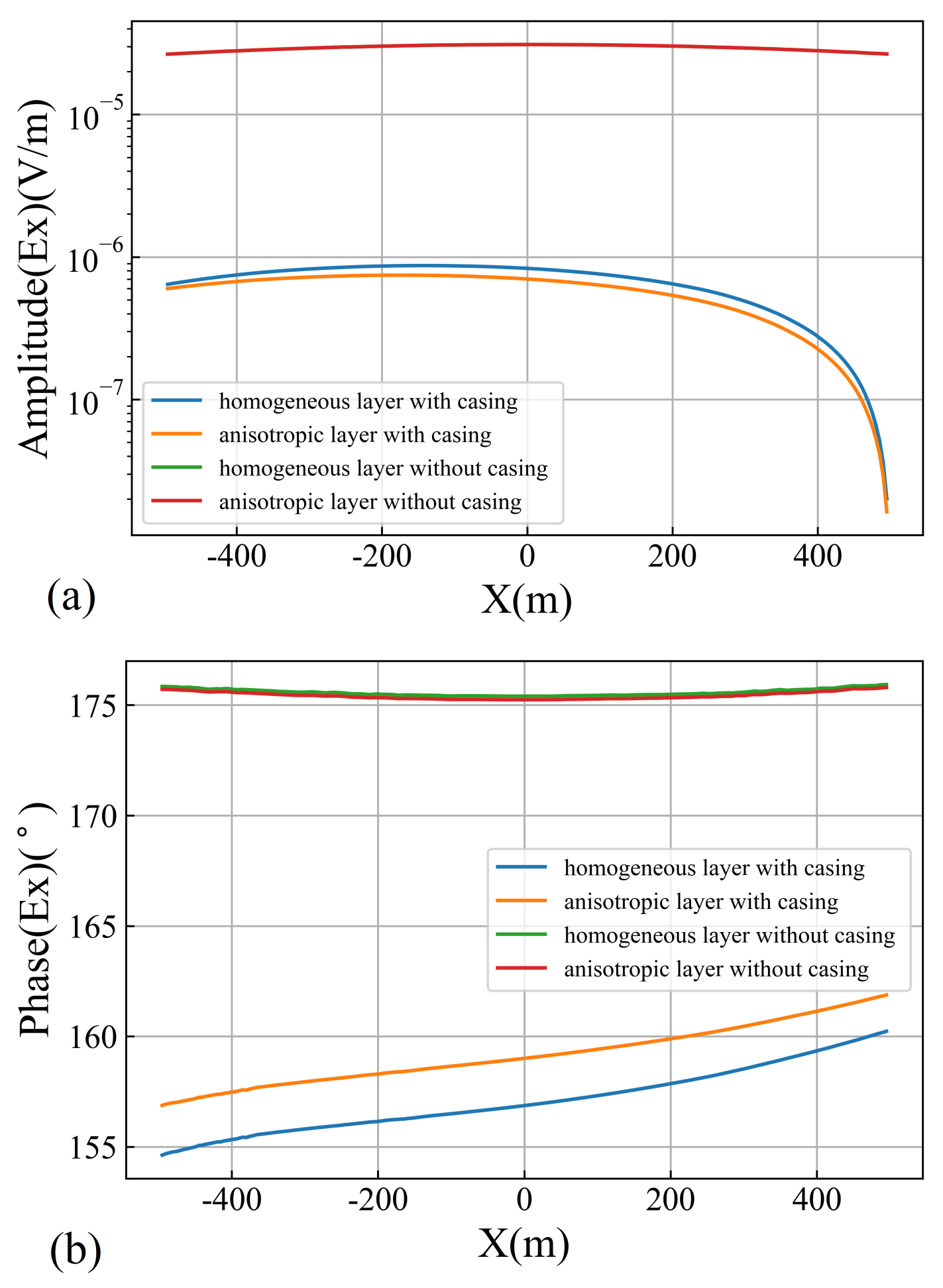 Minerals 12 00638 g005