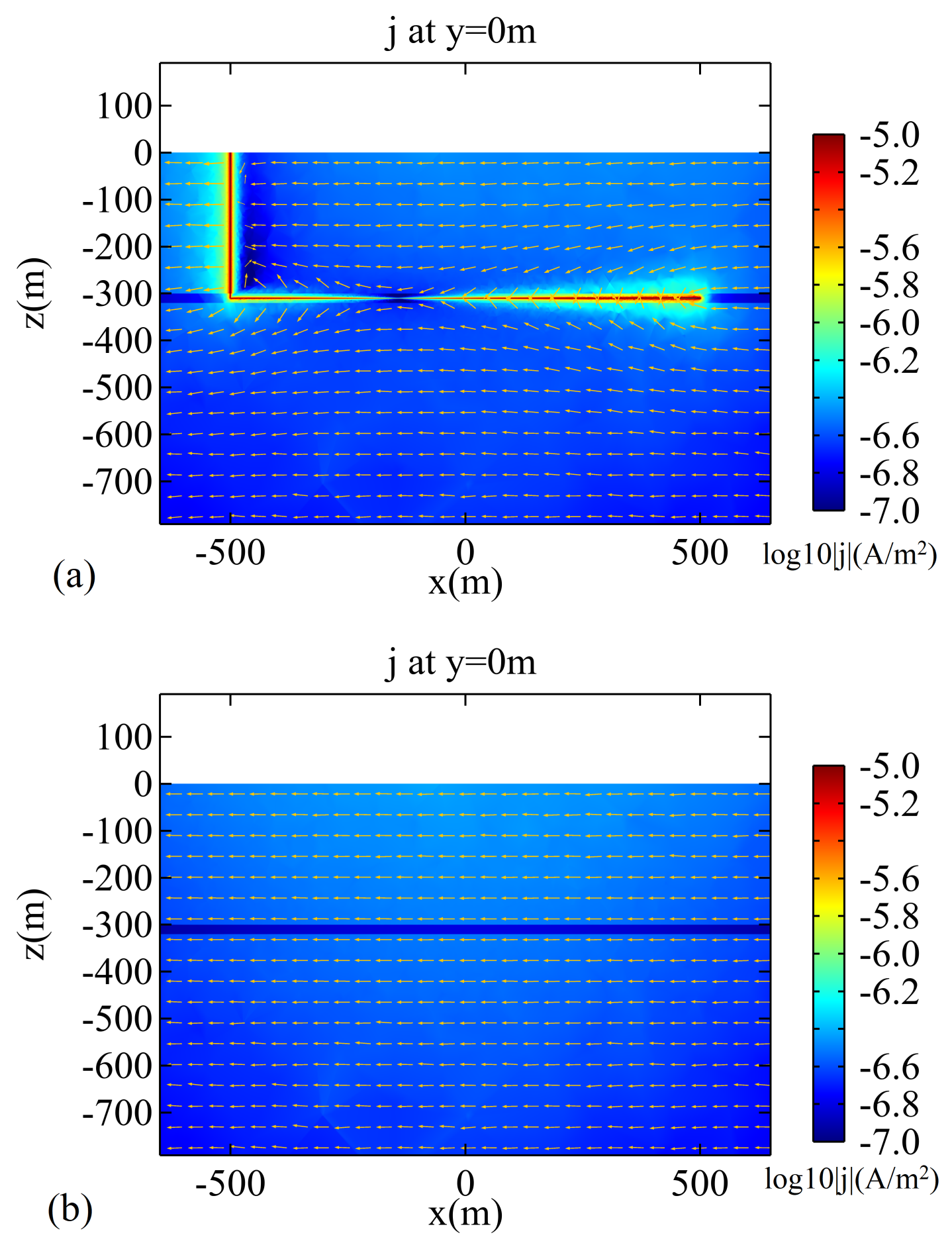 Minerals 12 00638 g006