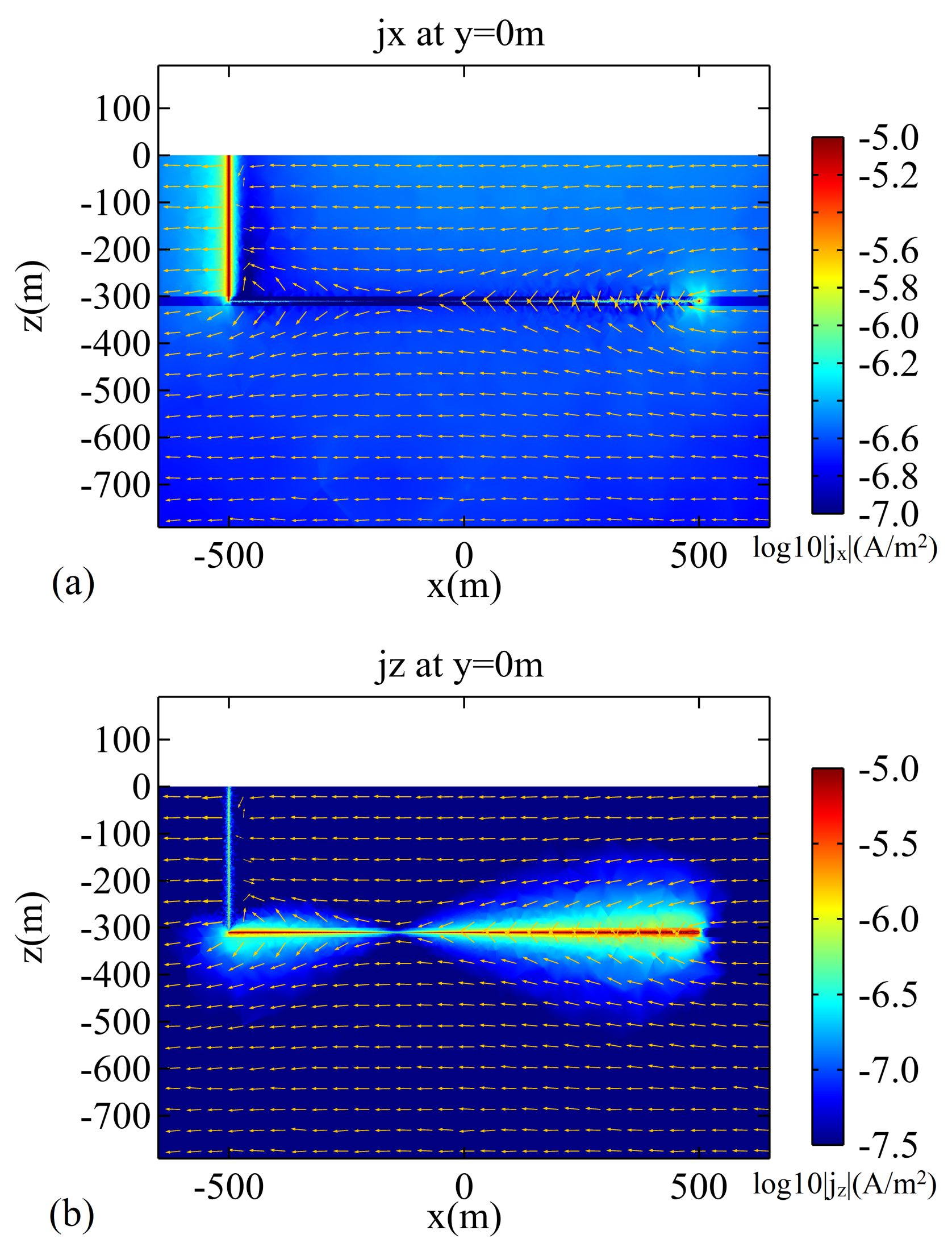 Minerals 12 00638 g007