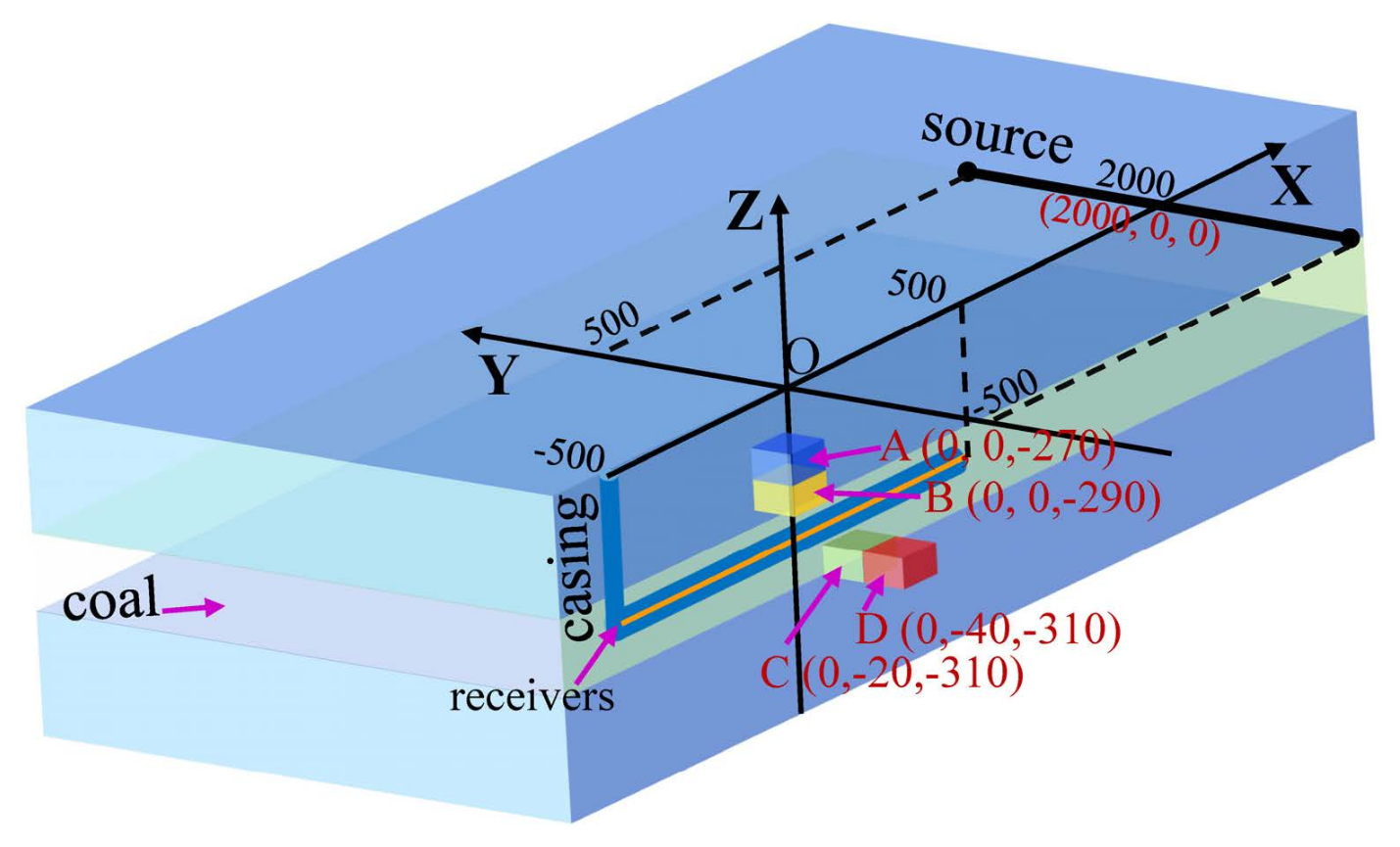 Minerals 12 00638 g008