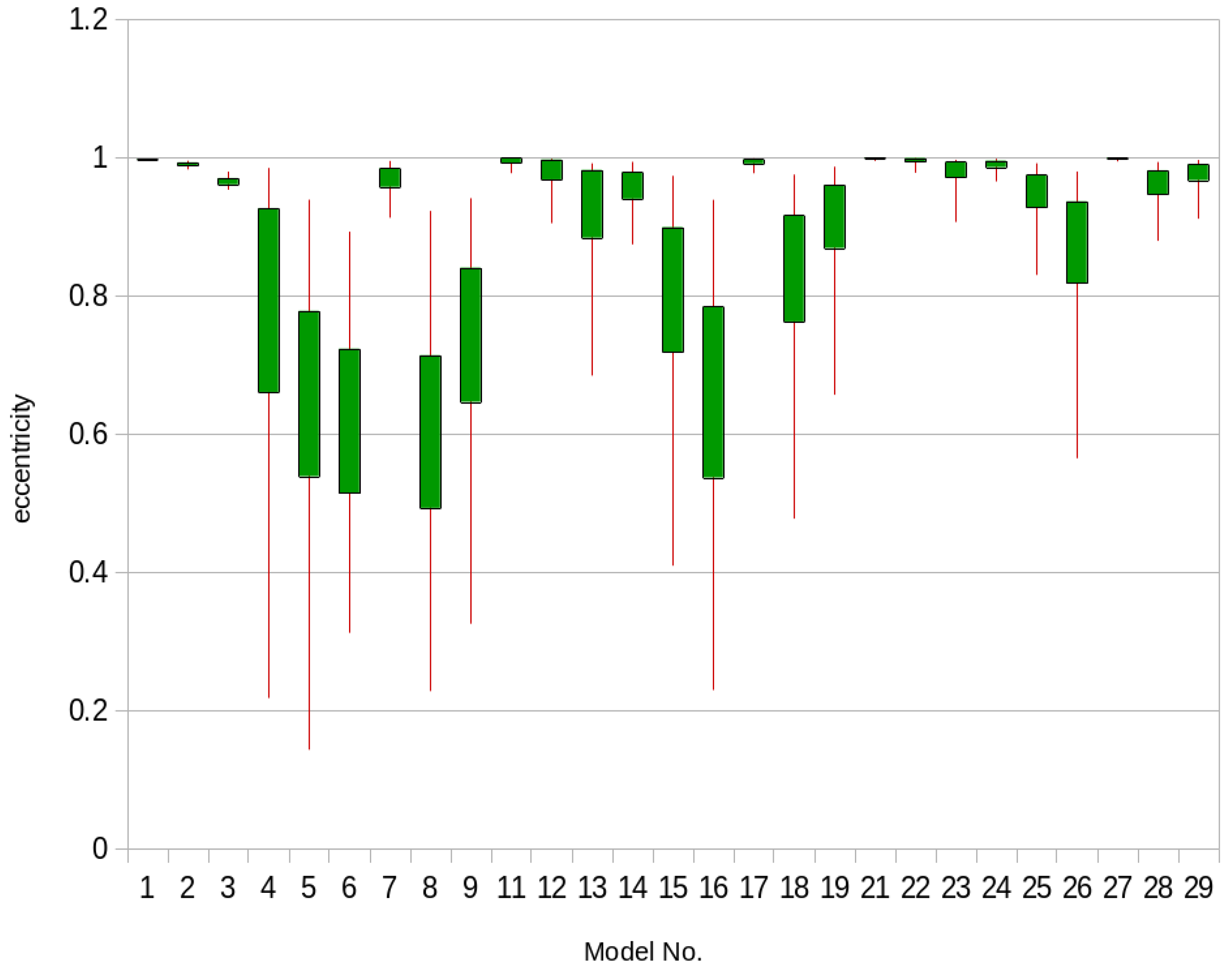 Minerals 12 00640 g008 550