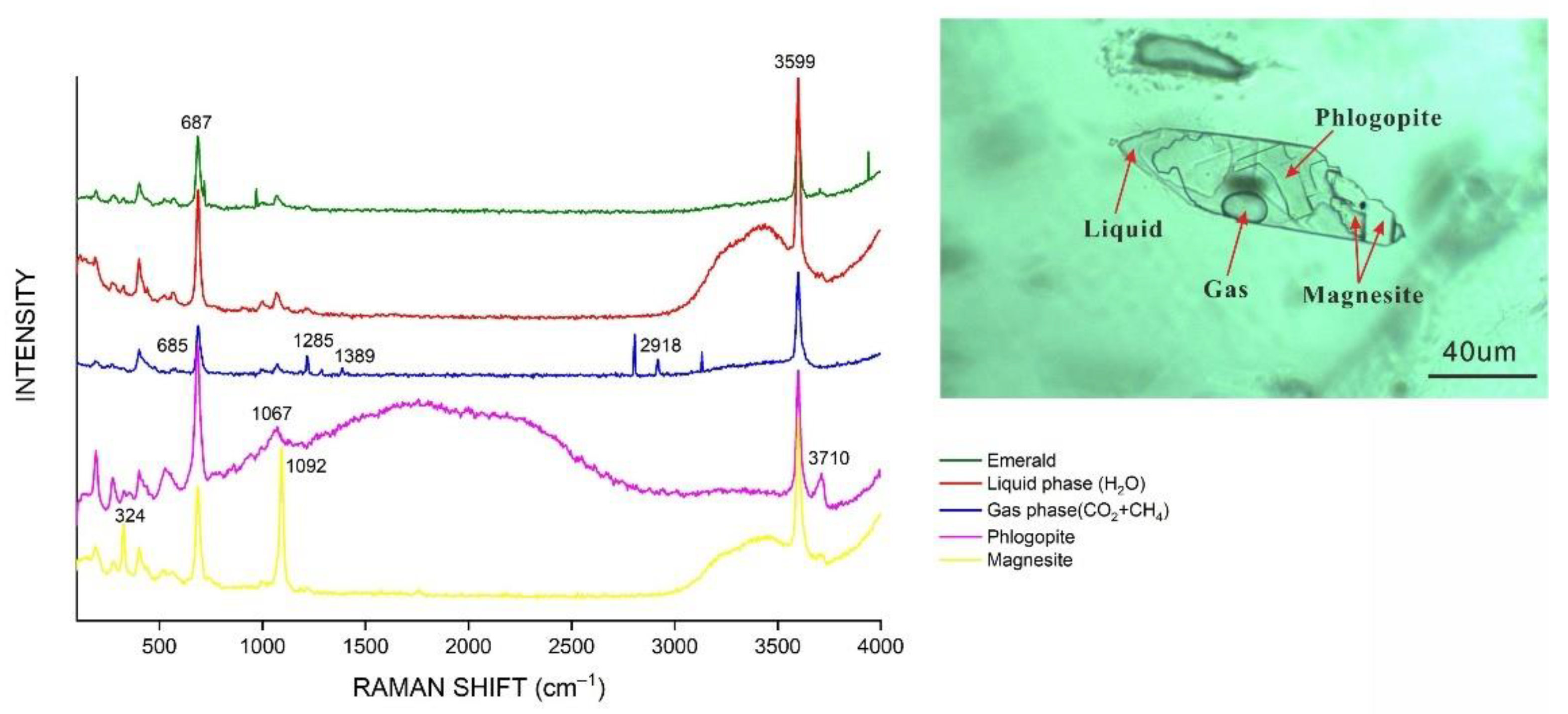 Minerals 12 00641 g010 Minerals 12 00641 g010