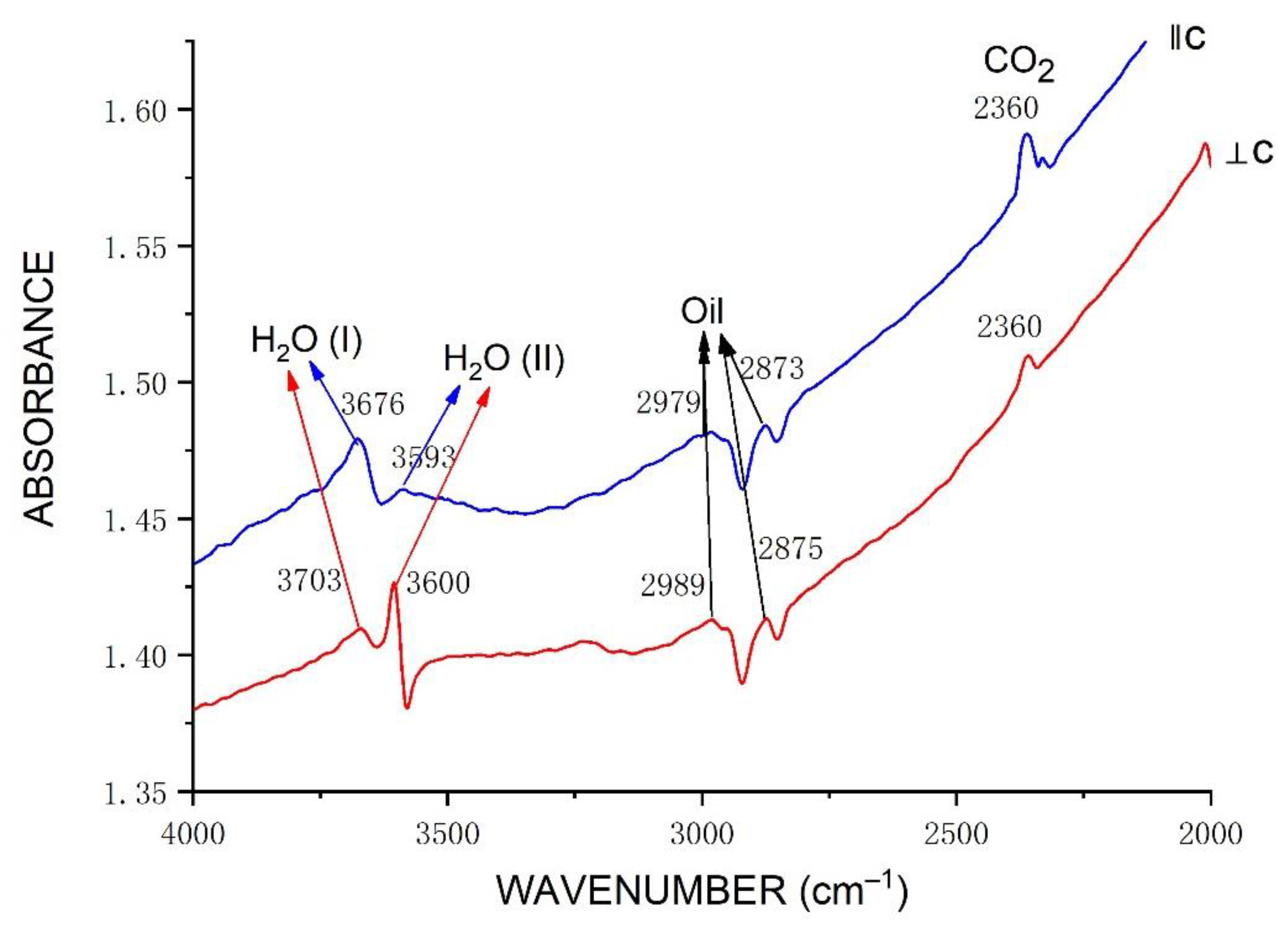 Minerals 12 00641 g012 Minerals 12 00641 g012