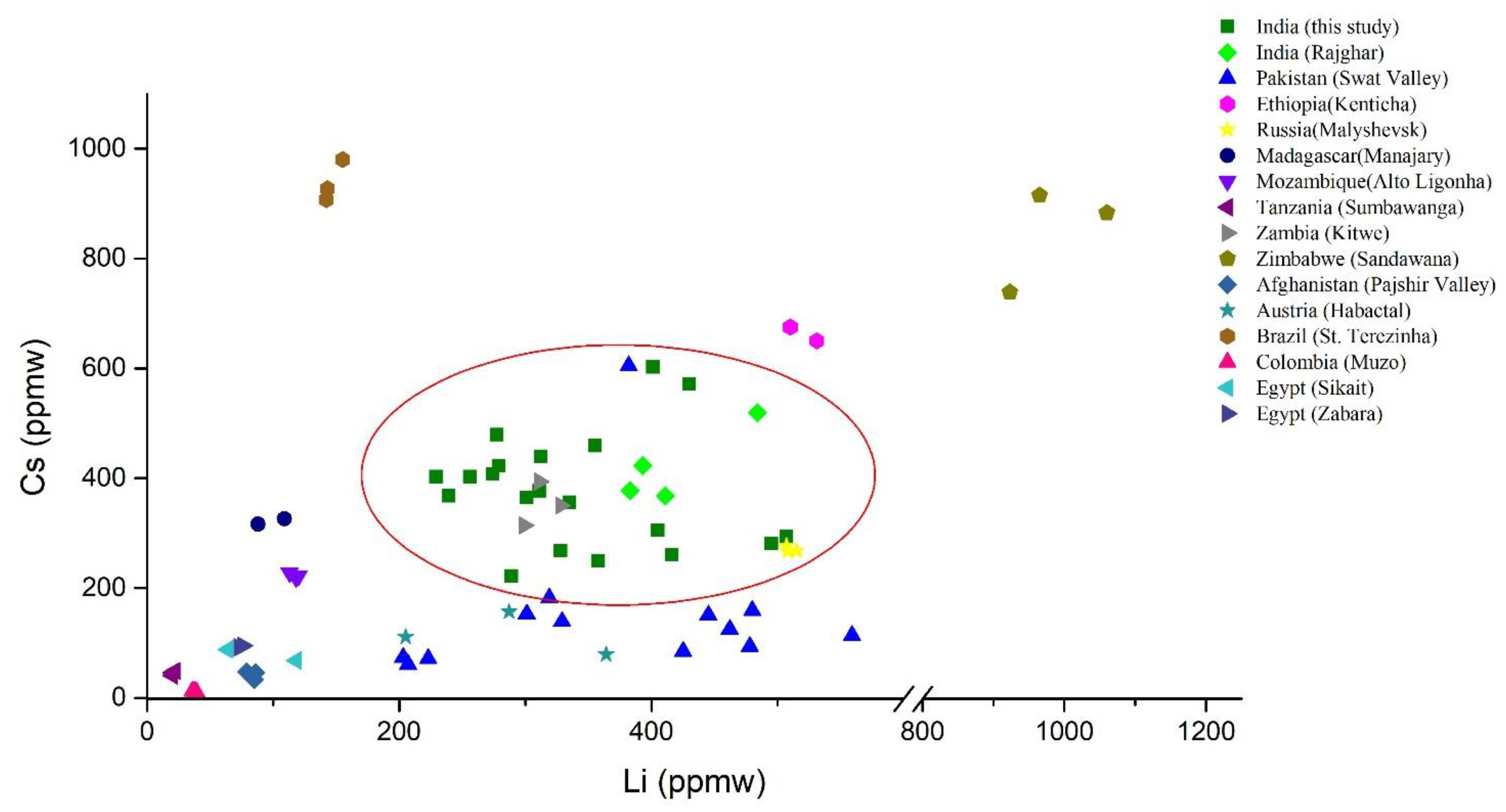 Minerals 12 00641 g014 Minerals 12 00641 g014