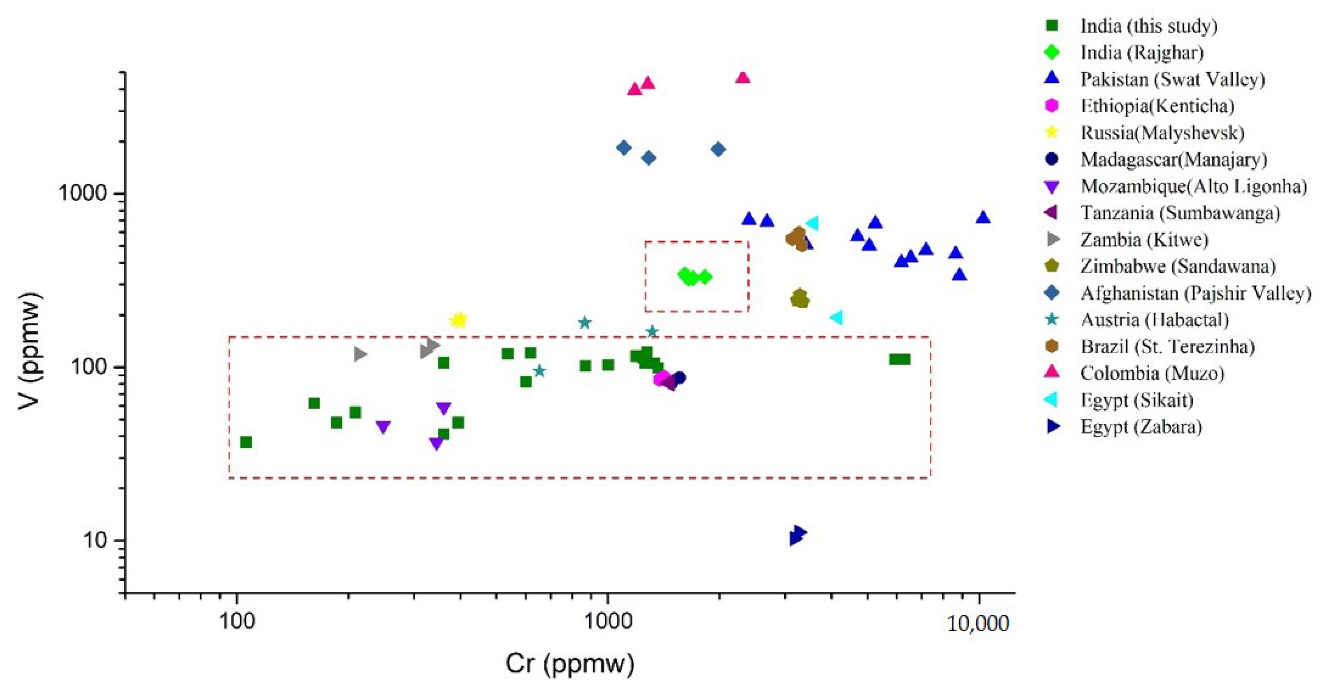 Minerals 12 00641 g016 Minerals 12 00641 g016