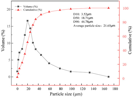 ＴＥＮＳＩＯＮ ＨＡＩＲ ＩＲＯＮ (1.8mm) Constrained groove pressing for sheet metal processing