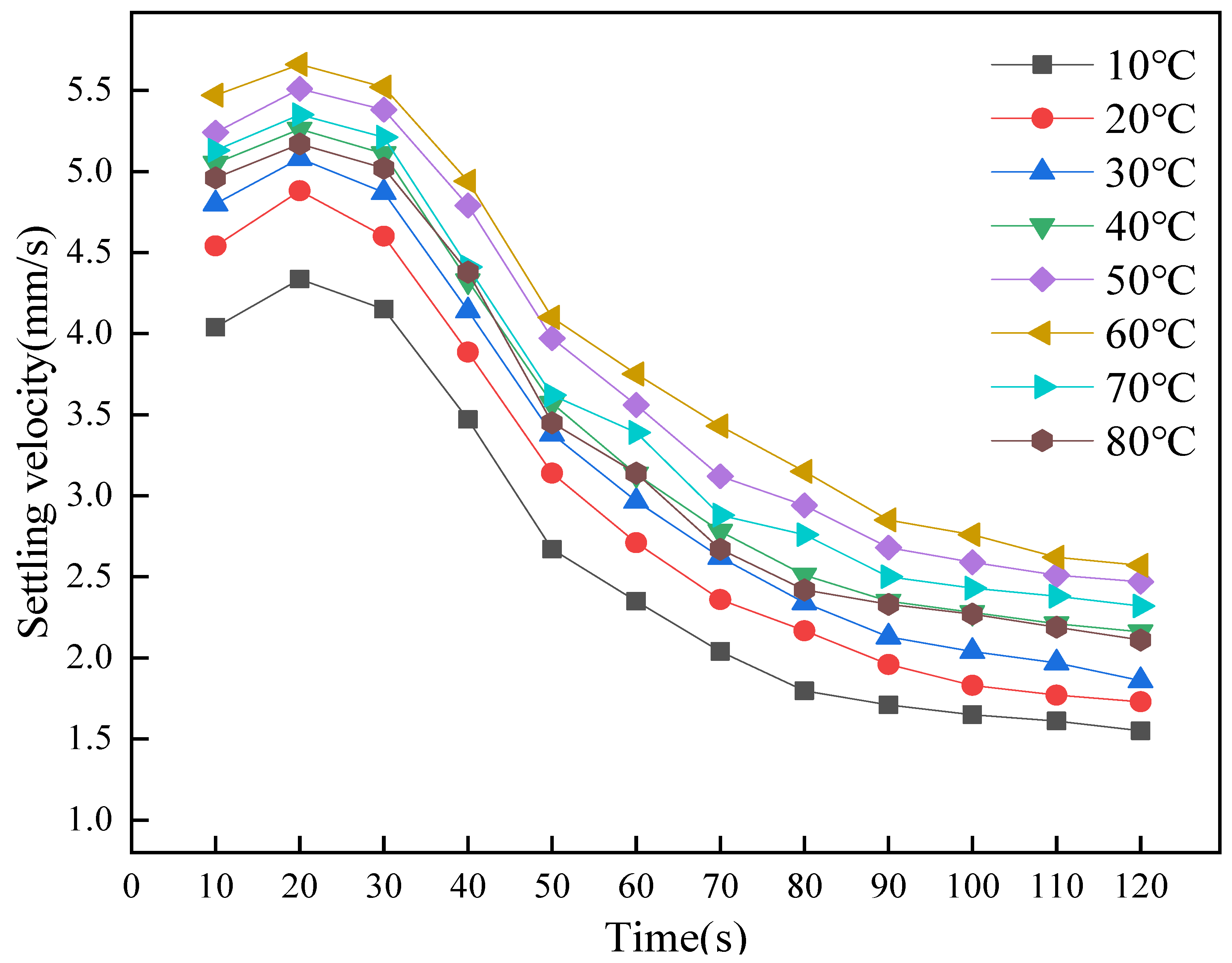 Minerals 12 00643 g005