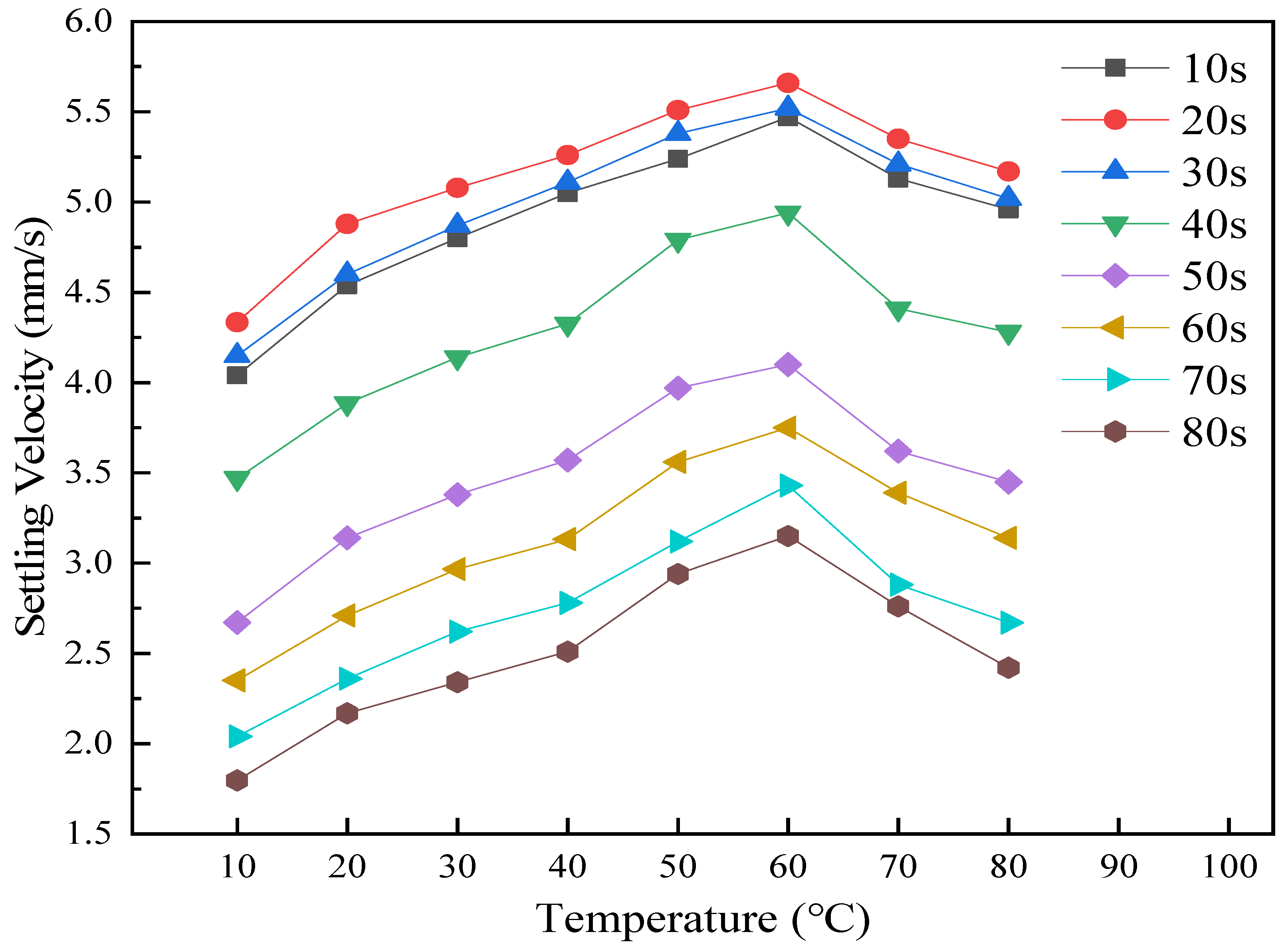 Minerals 12 00643 g006