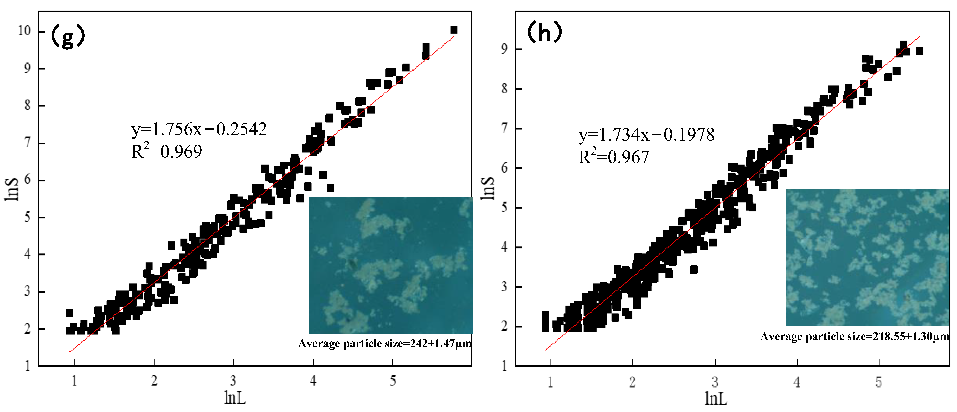 Minerals 12 00643 g007b