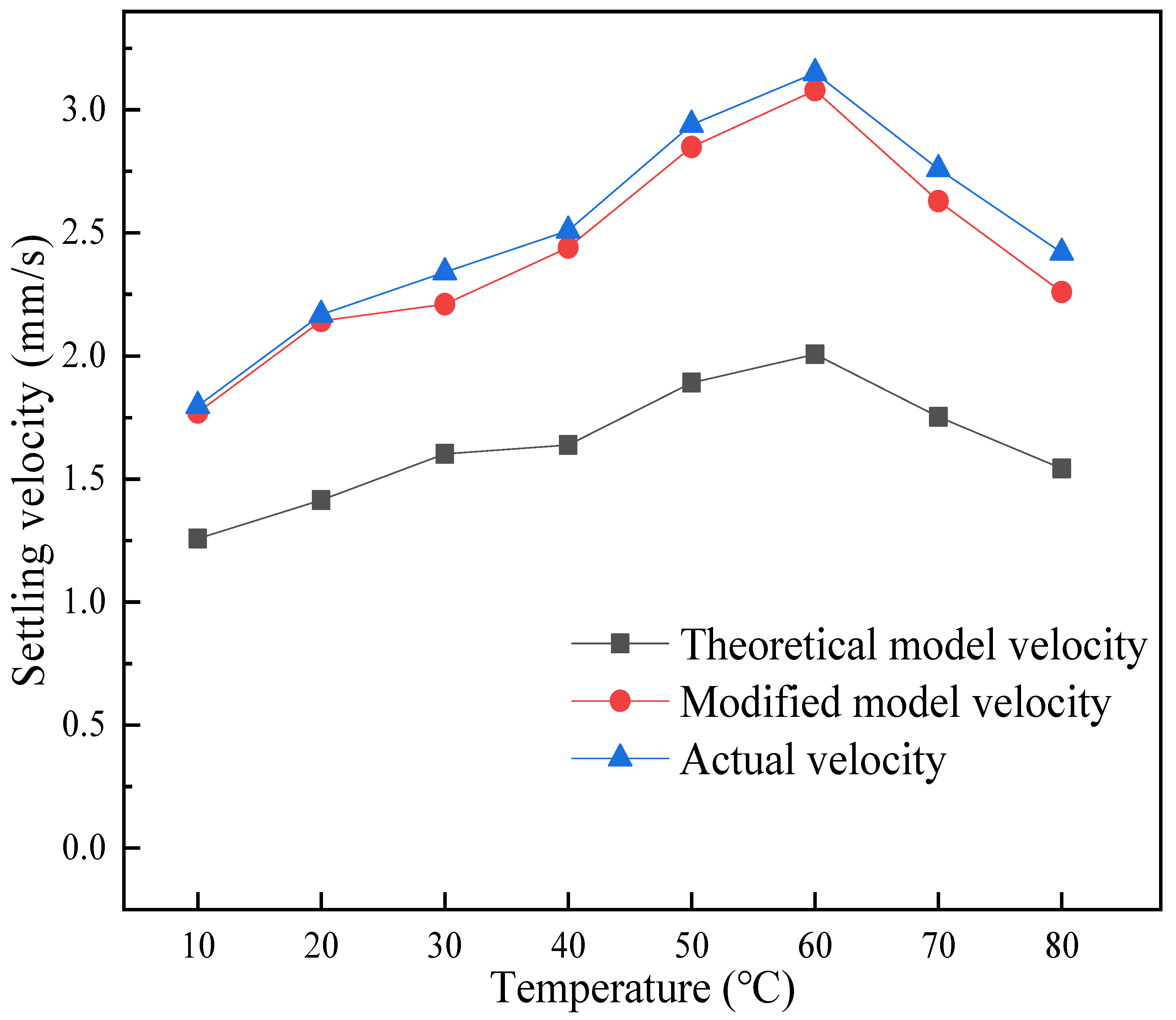 Minerals 12 00643 g009