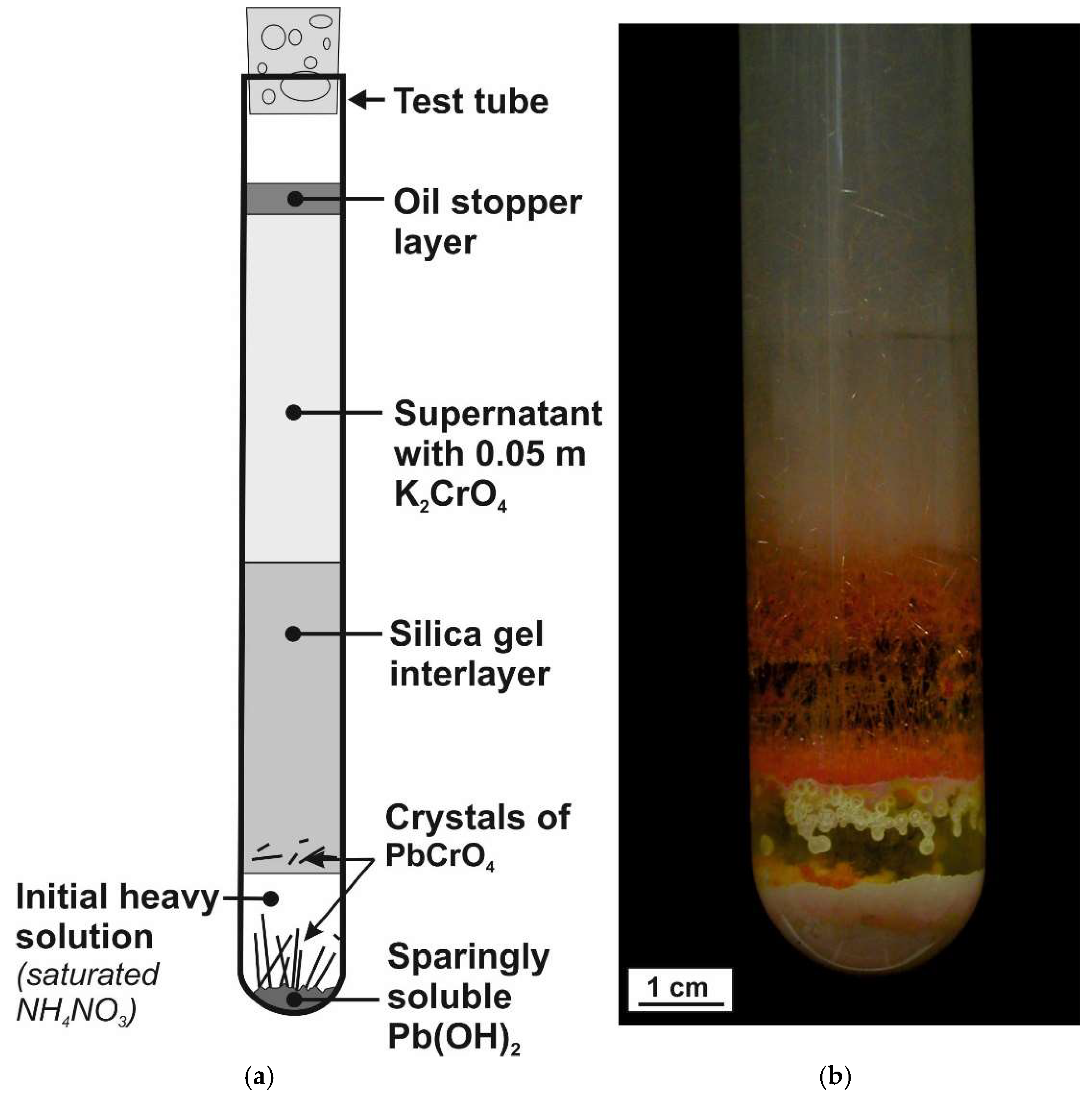 Minerals 12 00645 g016