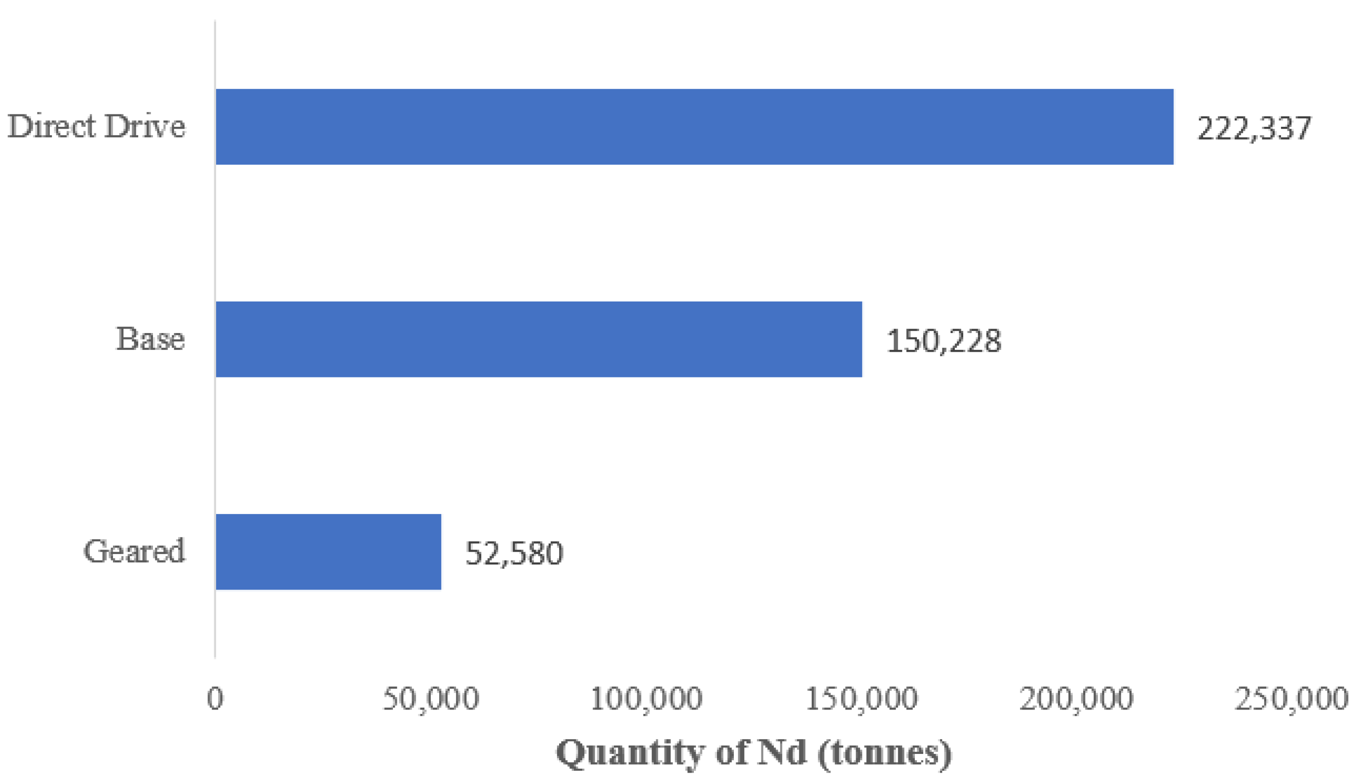 Minerals 12 00647 g004