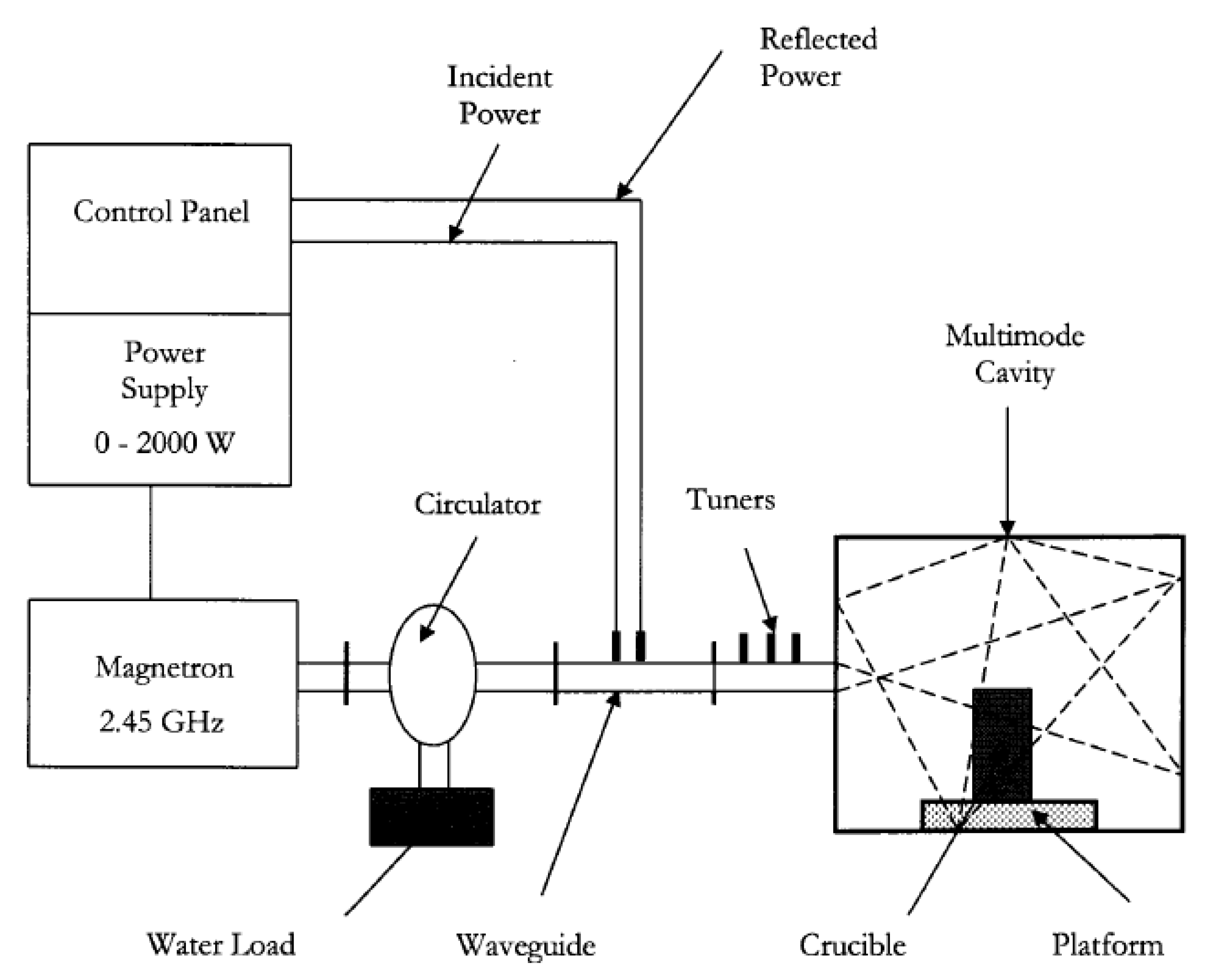 Minerals 12 00648 g003 550