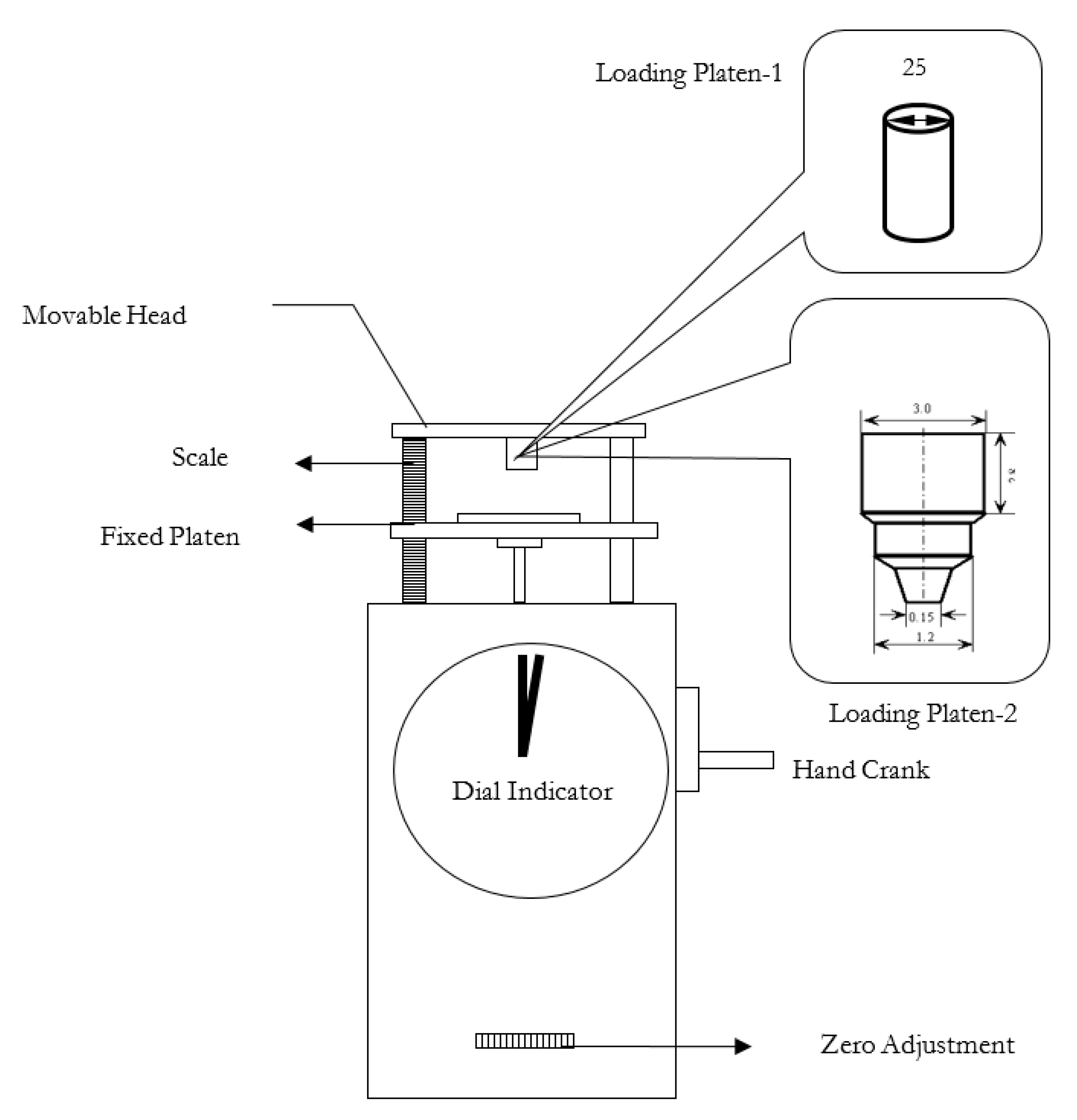 Minerals 12 00648 g004 550