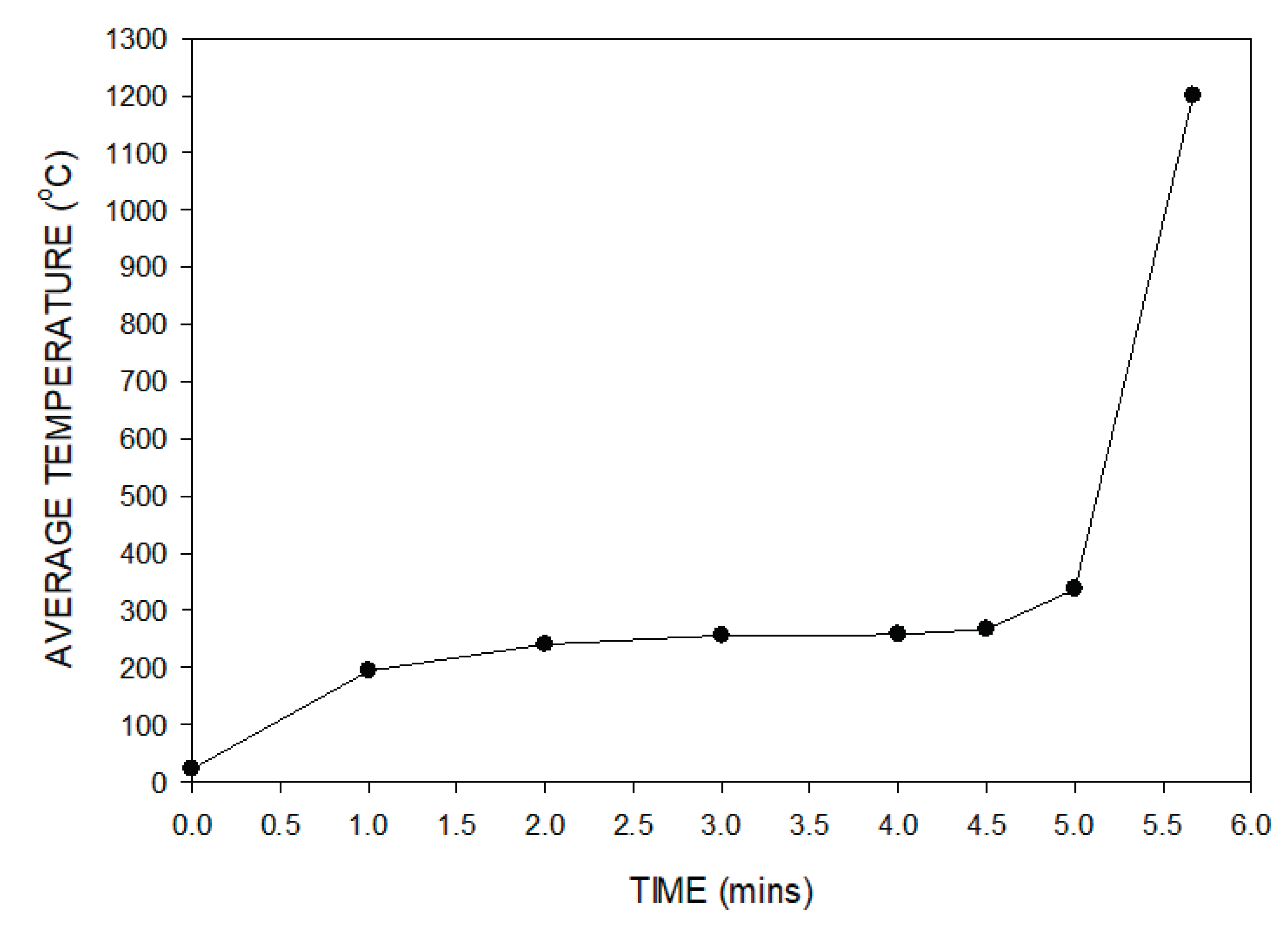 Minerals 12 00648 g009 550