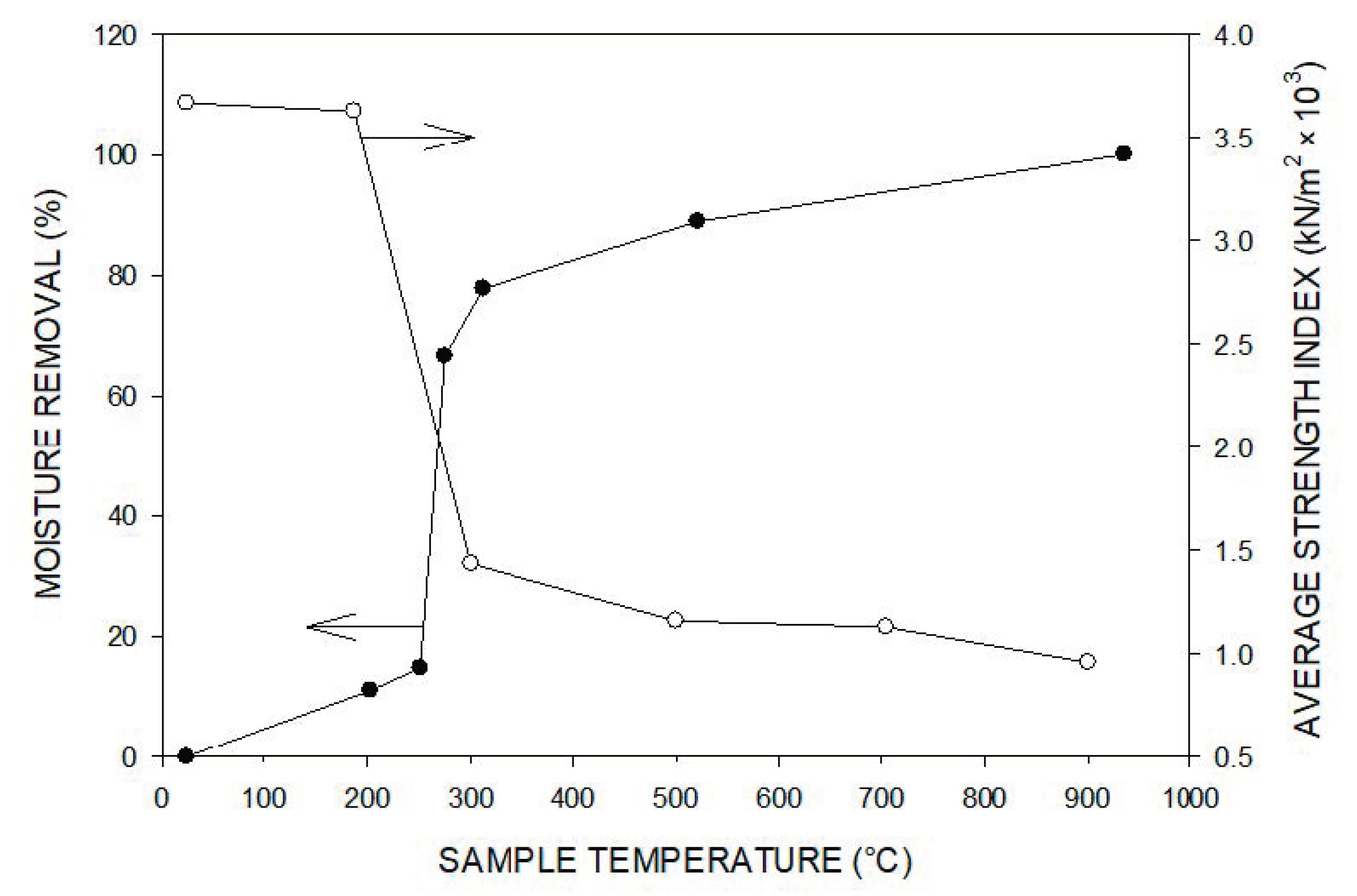 Minerals 12 00648 g011 550