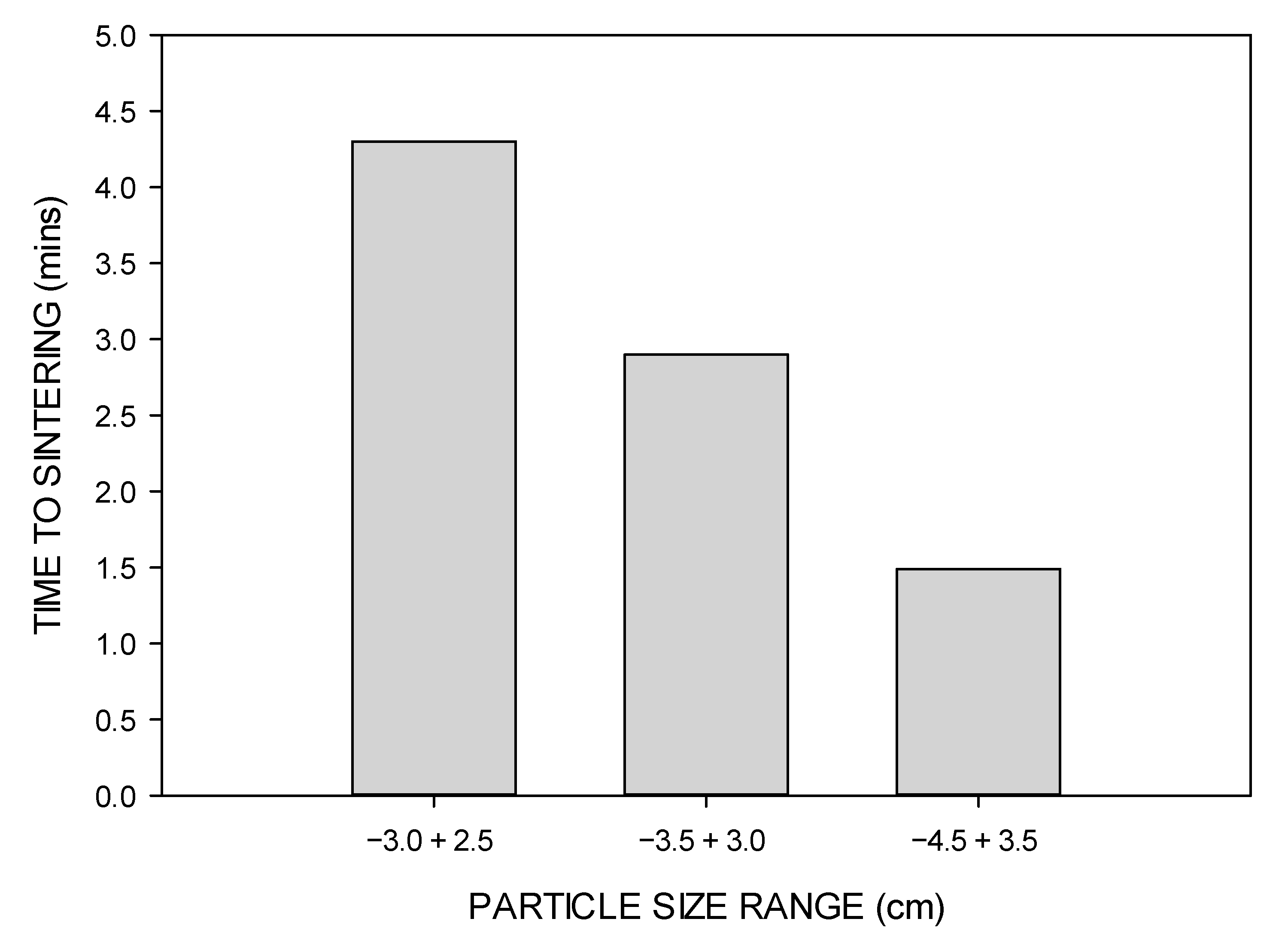Minerals 12 00648 g017 550