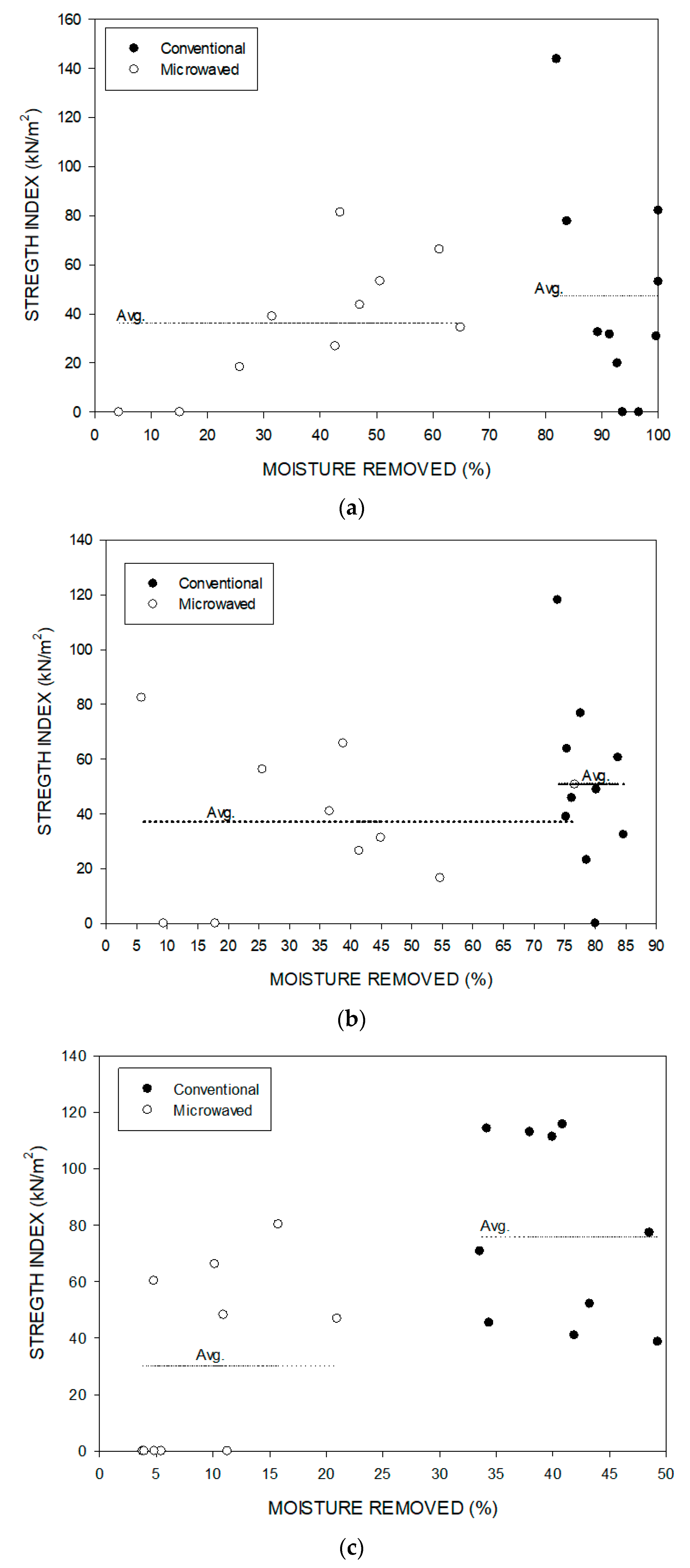 Minerals 12 00648 g018 550