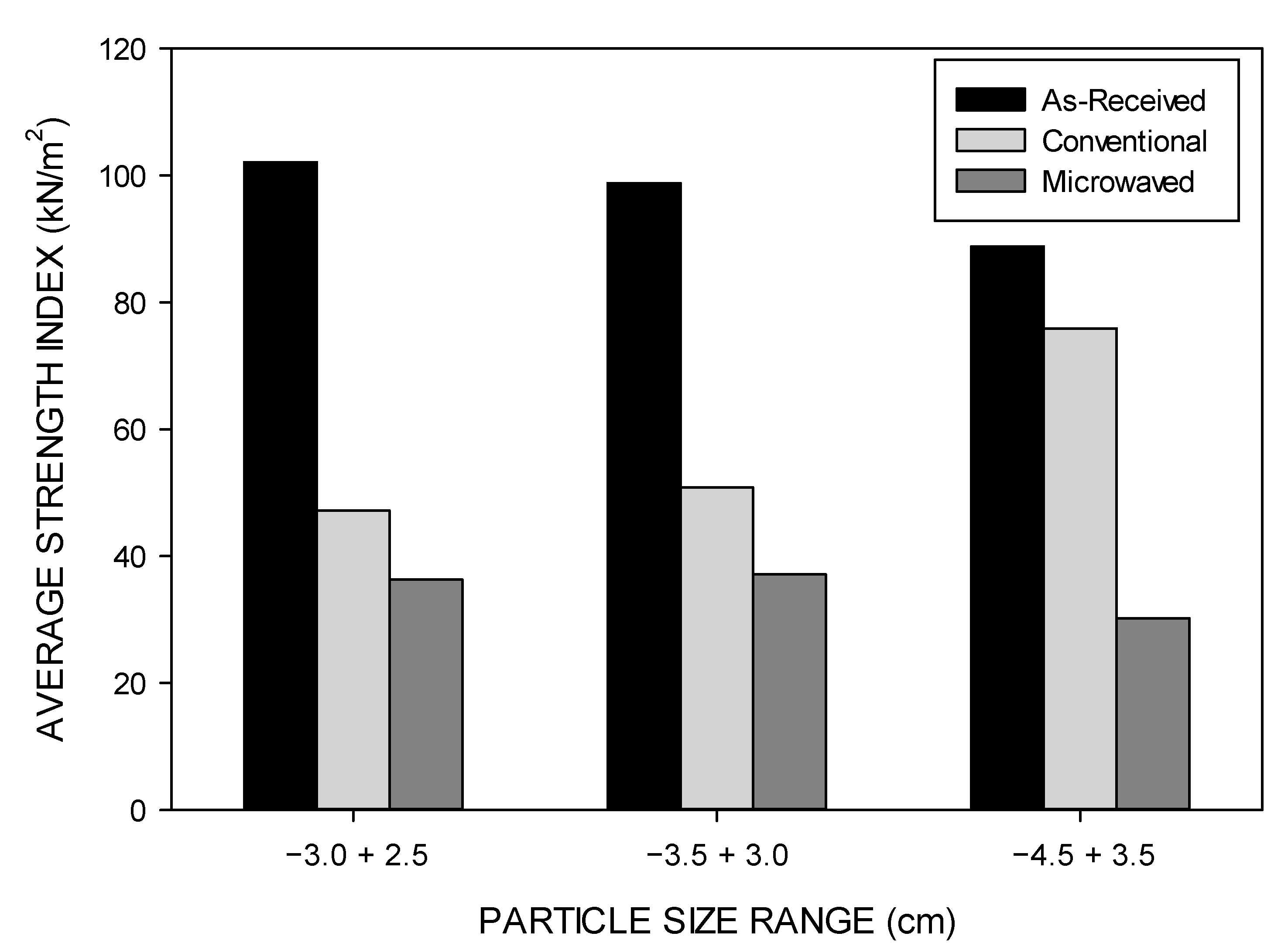 Minerals 12 00648 g019 550