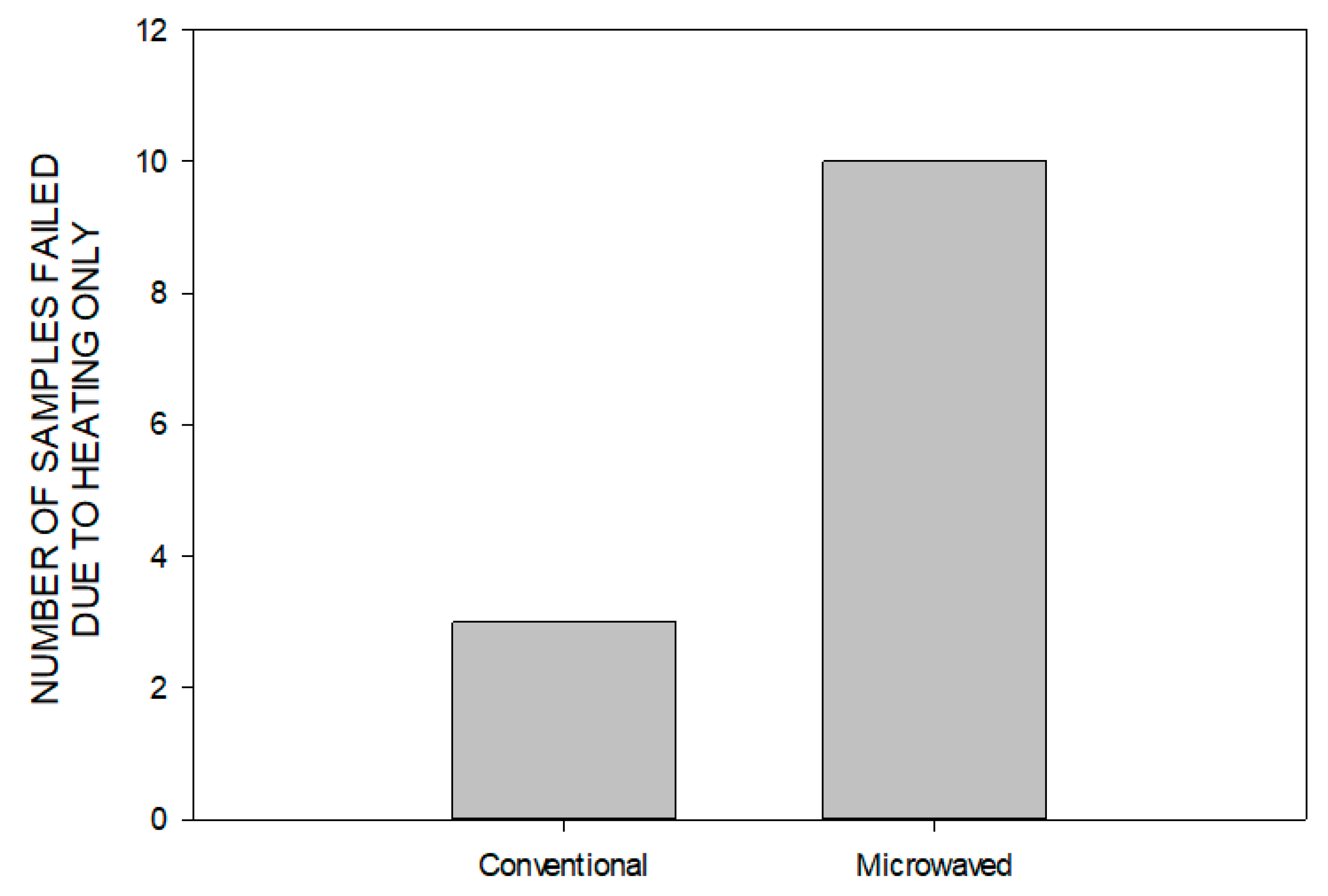 Minerals 12 00648 g020 550