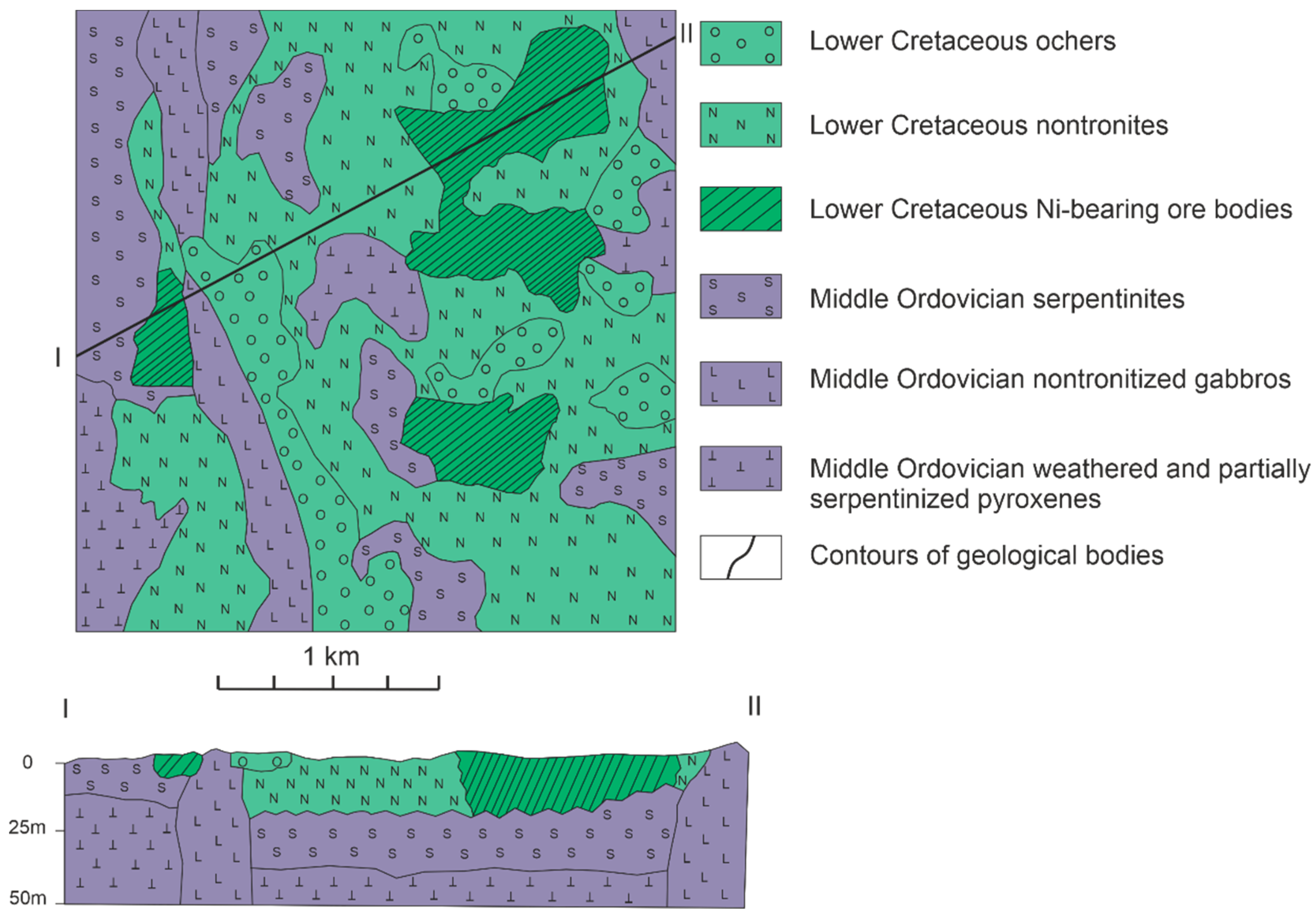 Minerals Free Full Text Peculiarities Of Dynamics Of Hypergenic Mineral Transformation Of Nickel Weathering Crusts Of Ultramafic Rocks Of The Kempirsay Group Of Deposits In Western Kazakhstan Html